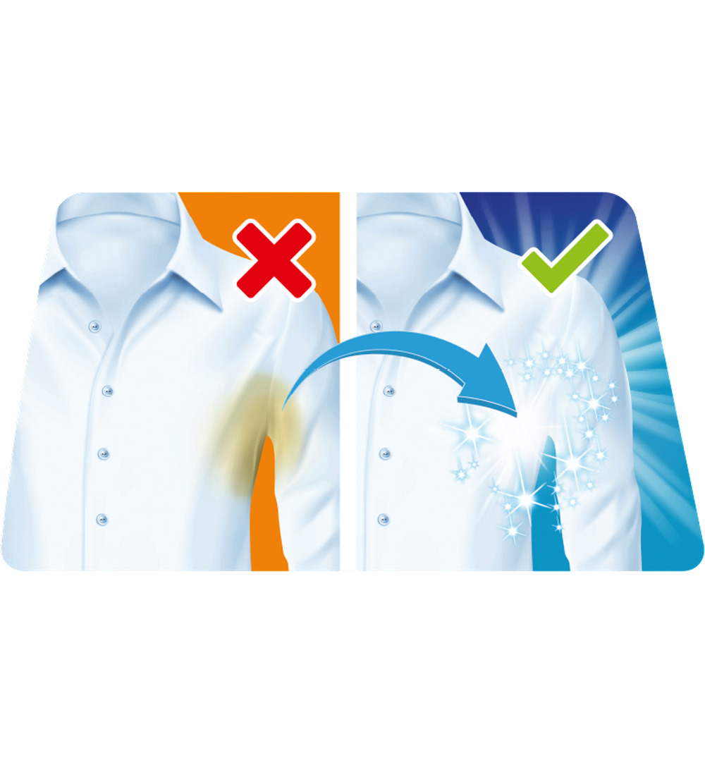 Dr. Beckmann Prewash deodorant & zweet (250 ml)