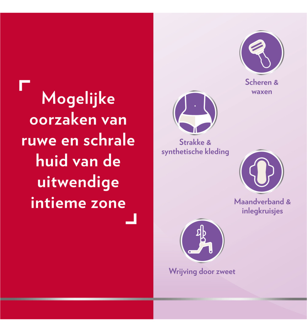 Canesten Gyno Cool (35 gr) - image 9