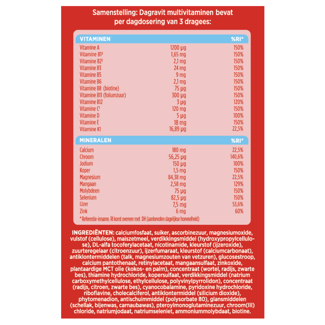 Dagravit Totaal 30 Multivitaminen (350 dragees) - image 5