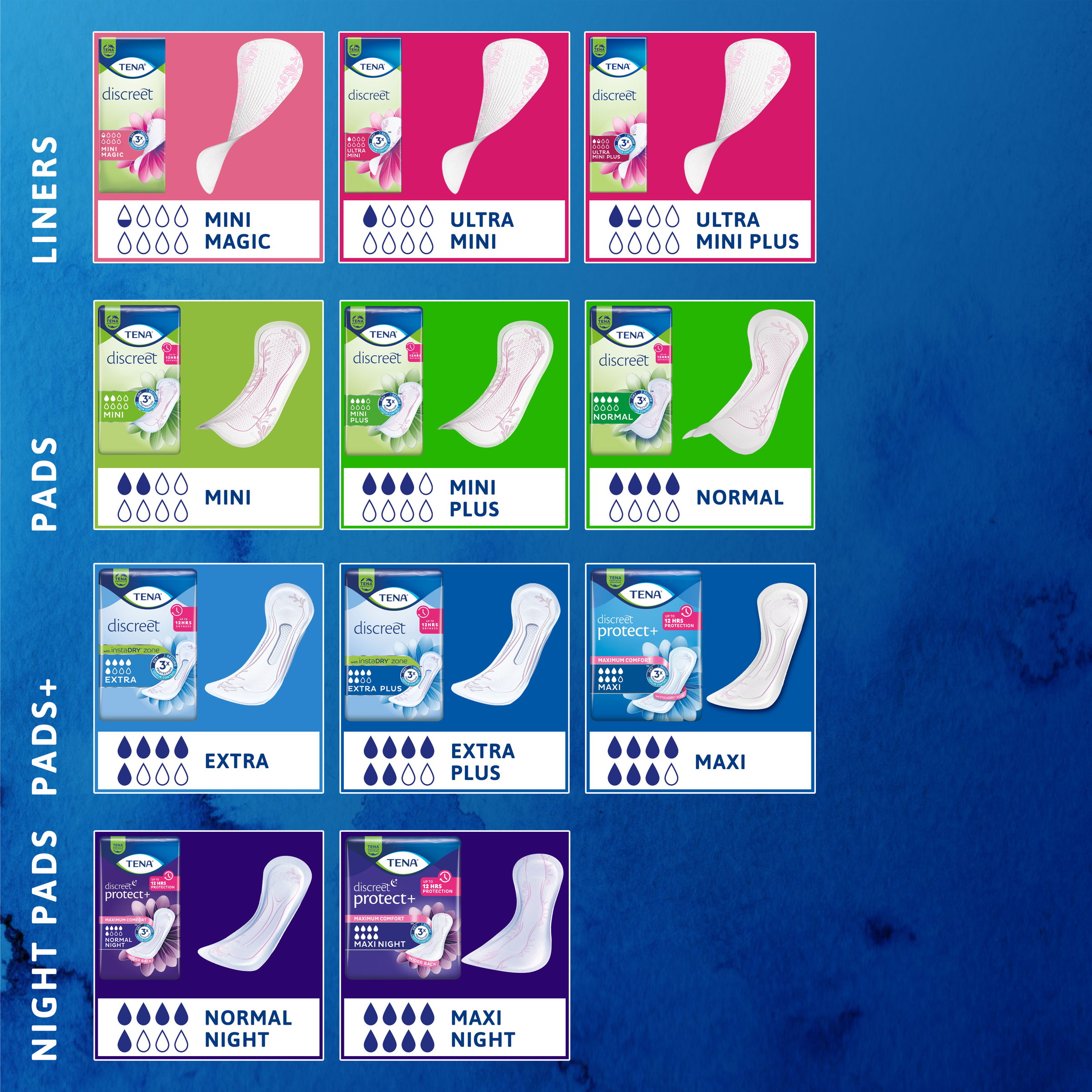 Tena Lady ultra mini+ (24 stuks) - image 4