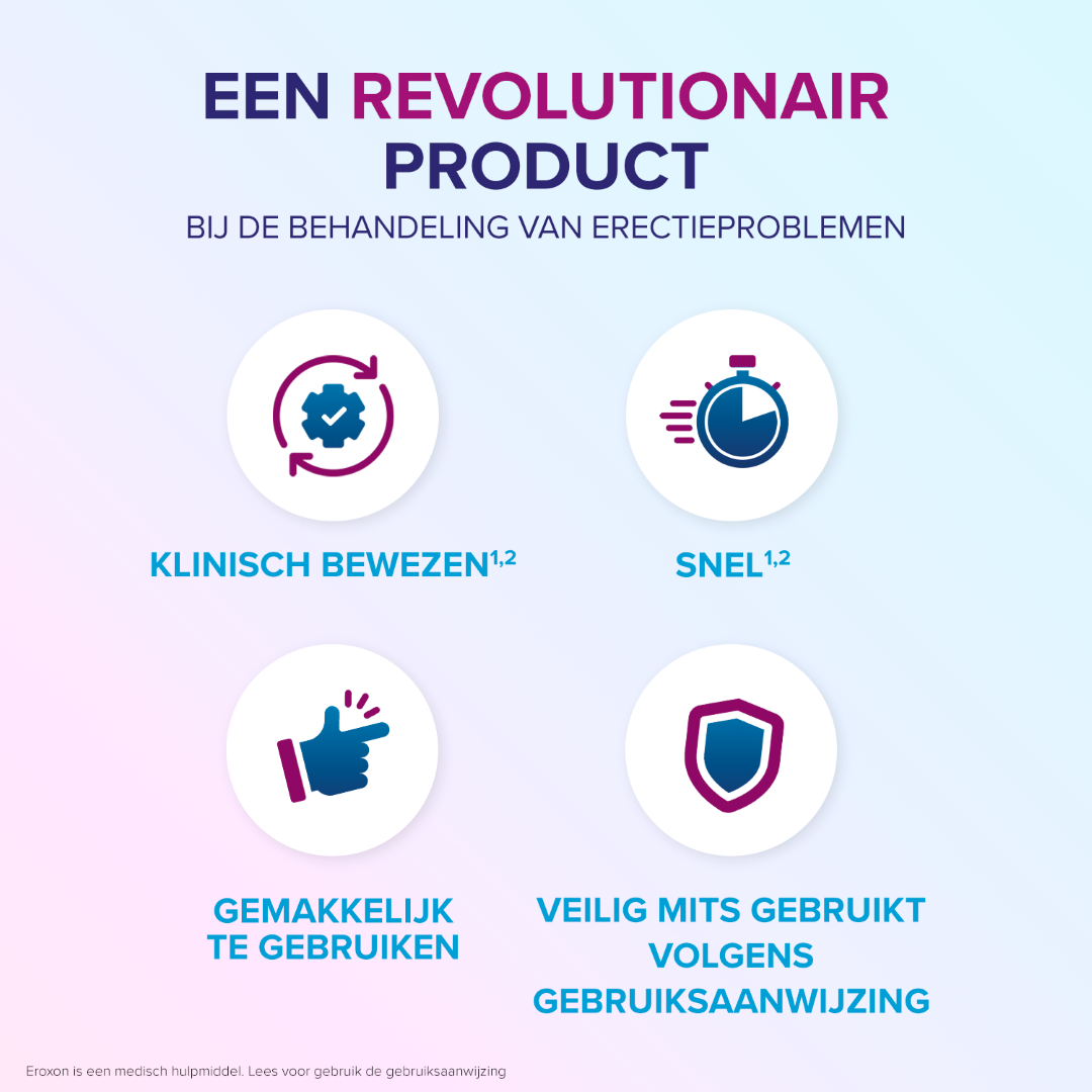Eroxon Stimgel (4 stuks) - image 4