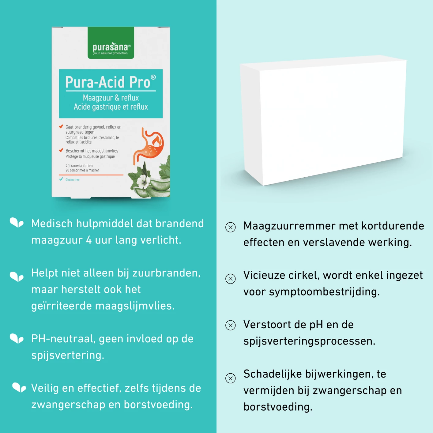 Purasana Pura-Acid Pro (20 kauwtabletten) - image 5