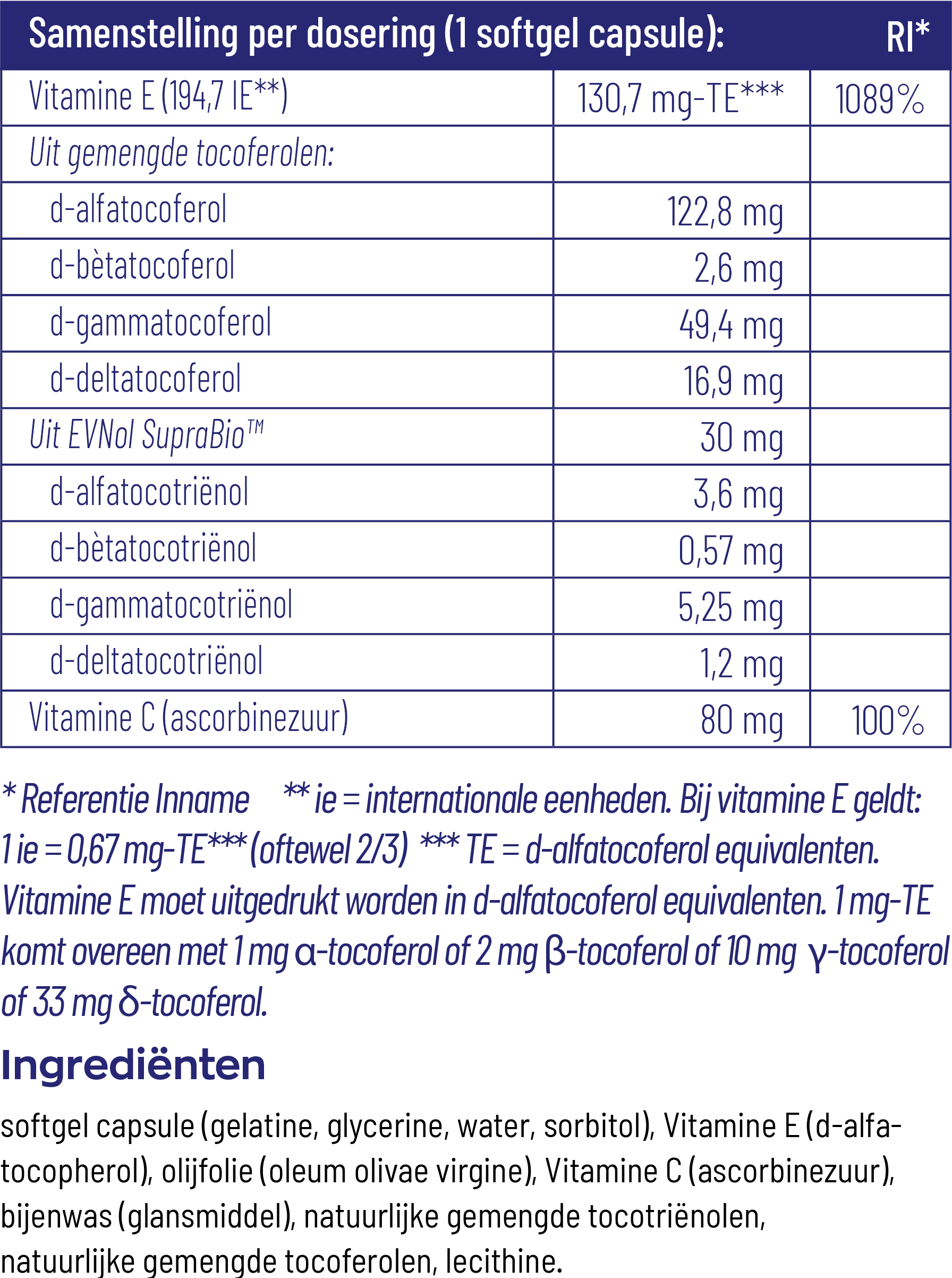 Vitakruid Vitamine E Complex 8 Tocoferolen En -Triënolen (60 softgels) - image 3