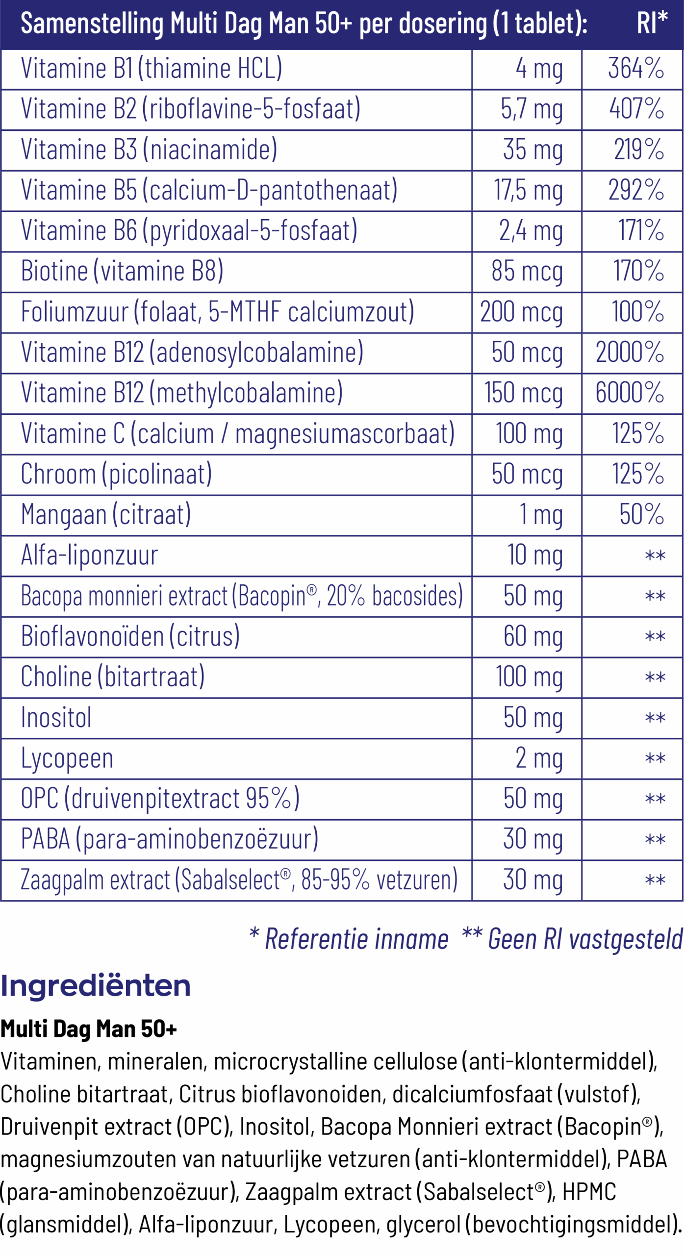 Vitakruid Multi Dag & Nacht Man 50+ 100% Vegan (2 X 30 tabletten)