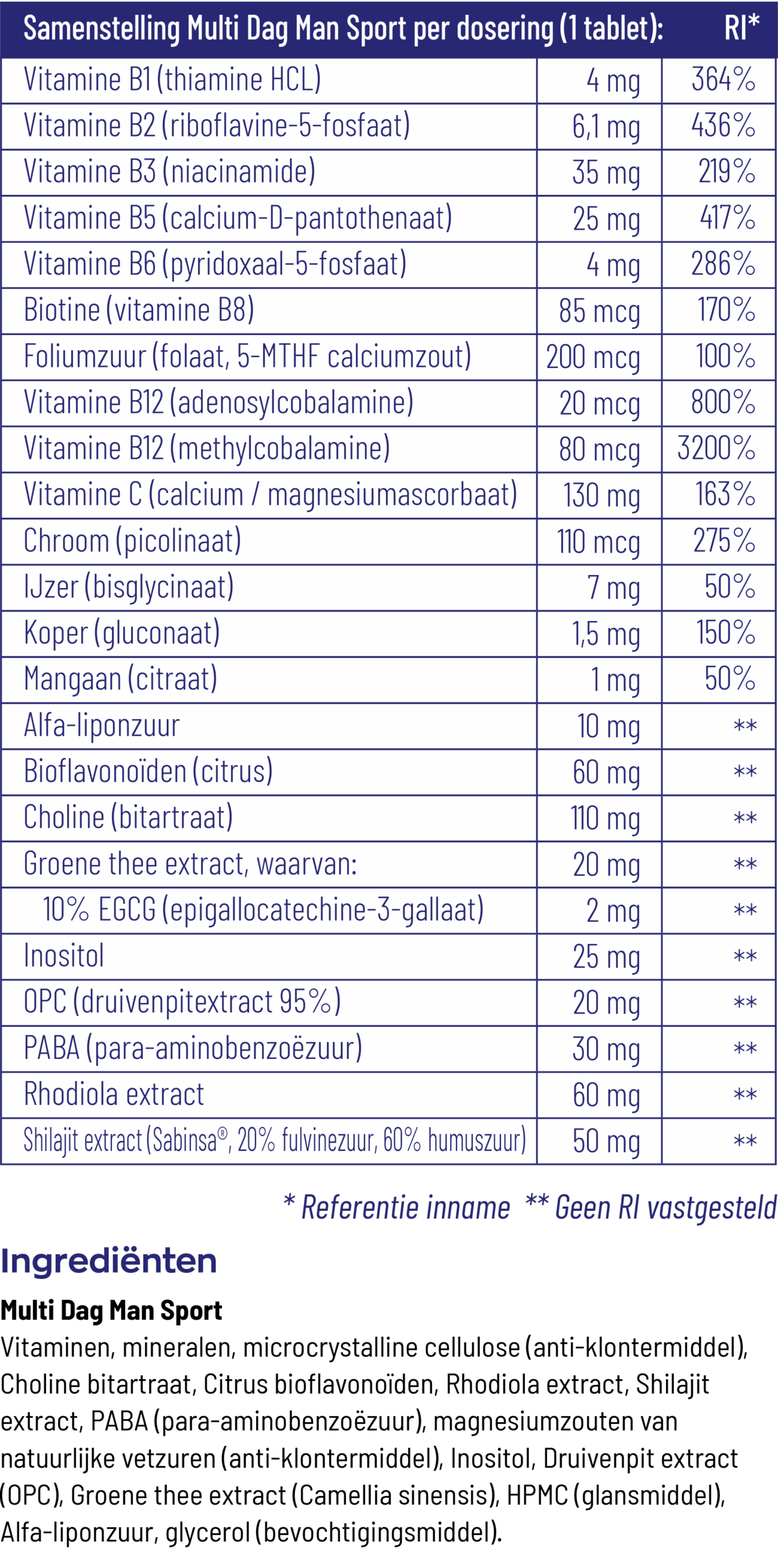Vitakruid Multi Dag & Nacht Man Sport 100% Vegan (2 X 90 tabletten)