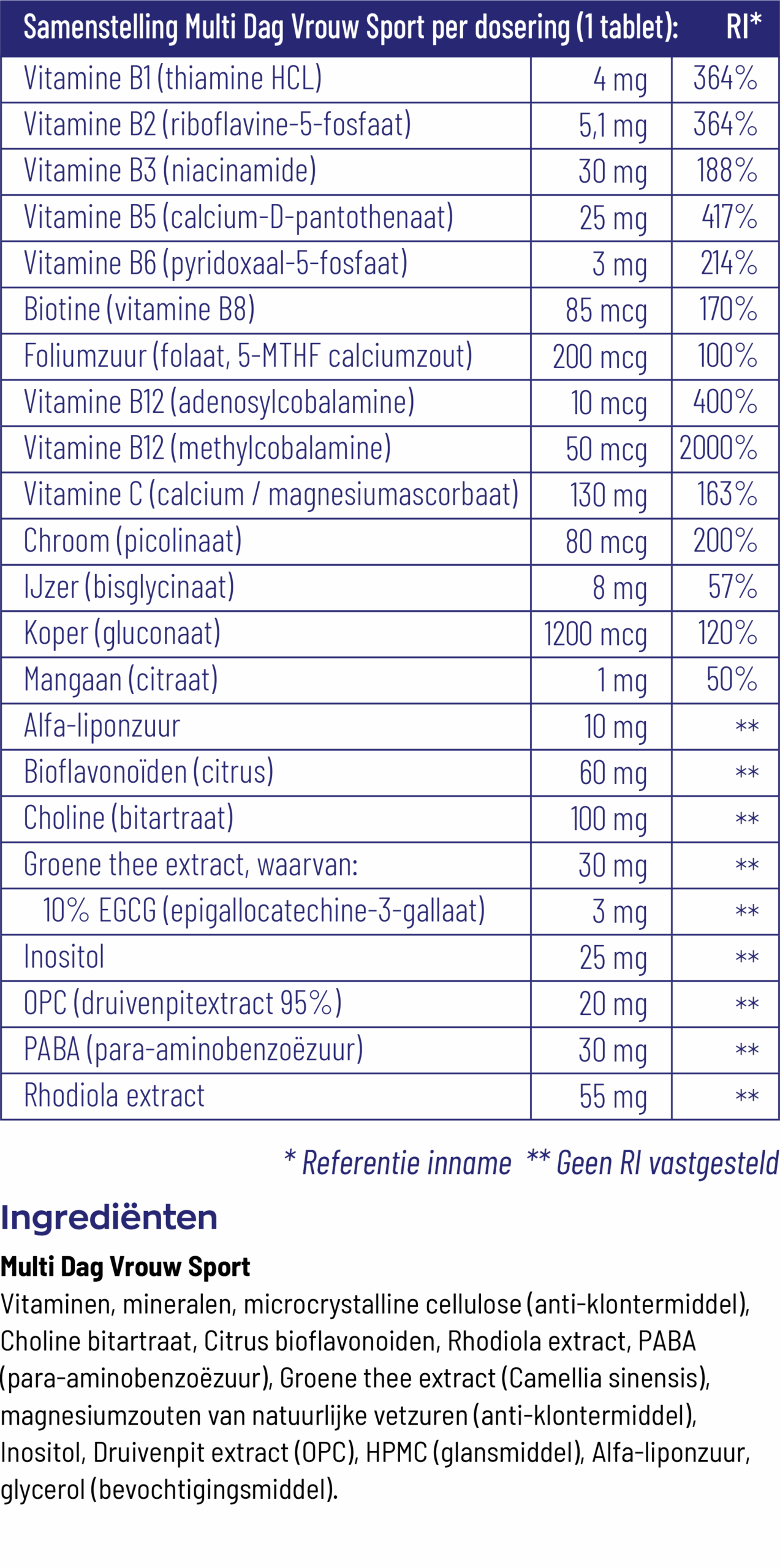 Vitakruid Multi Dag Vrouw Sport 100% Vegan (30 tabletten) - image 3