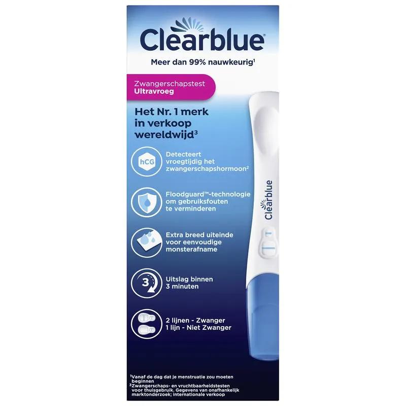 Clearblue Ultra vroeg (2 stuks)