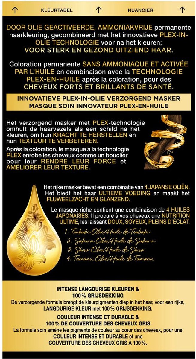 Syoss Syoss color oleo 868 vanil bl (1 set)