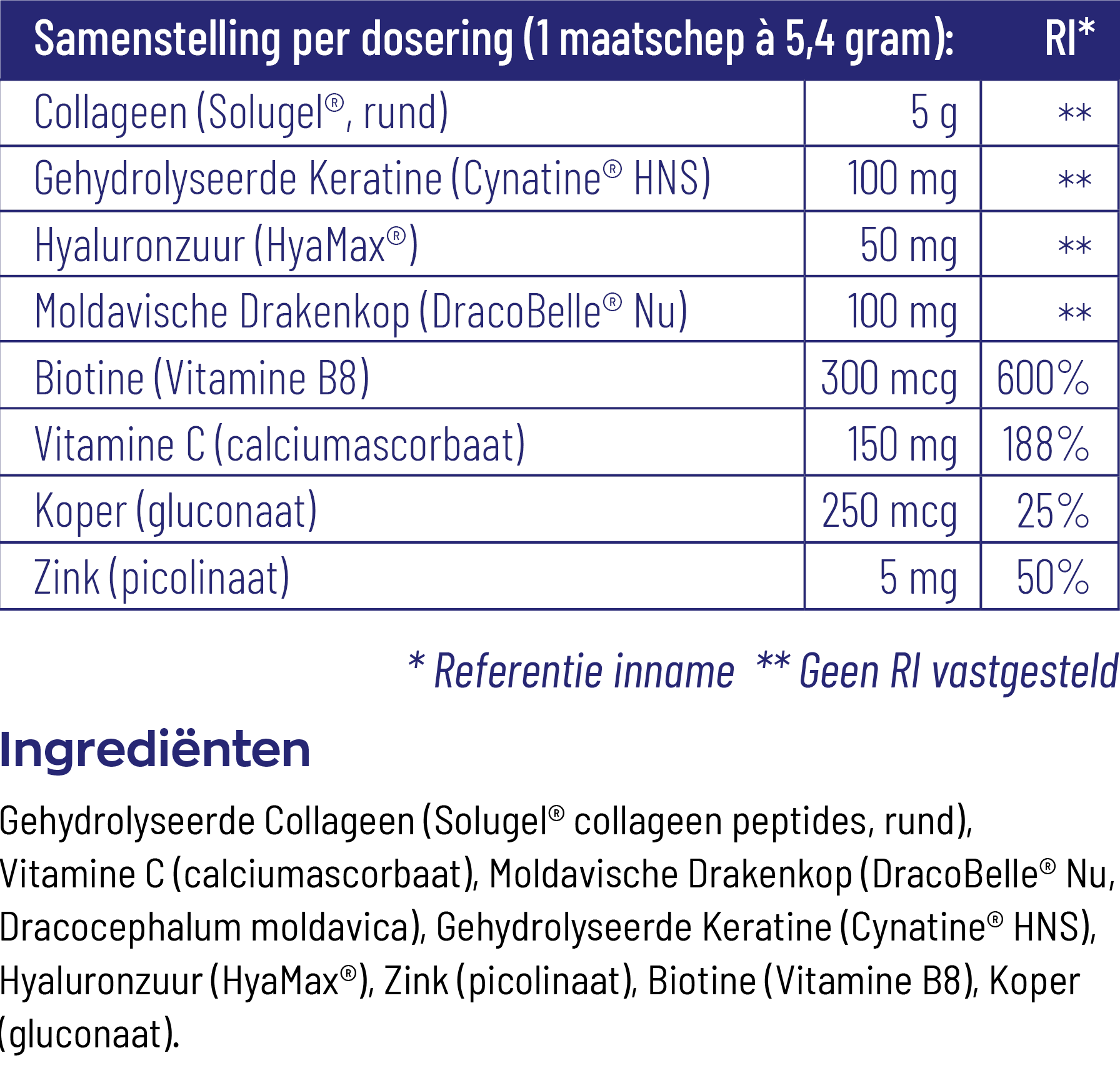 Vitakruid Beauté Collageen Complex Keratine Hyaluronzuur (138 gr) - image 3