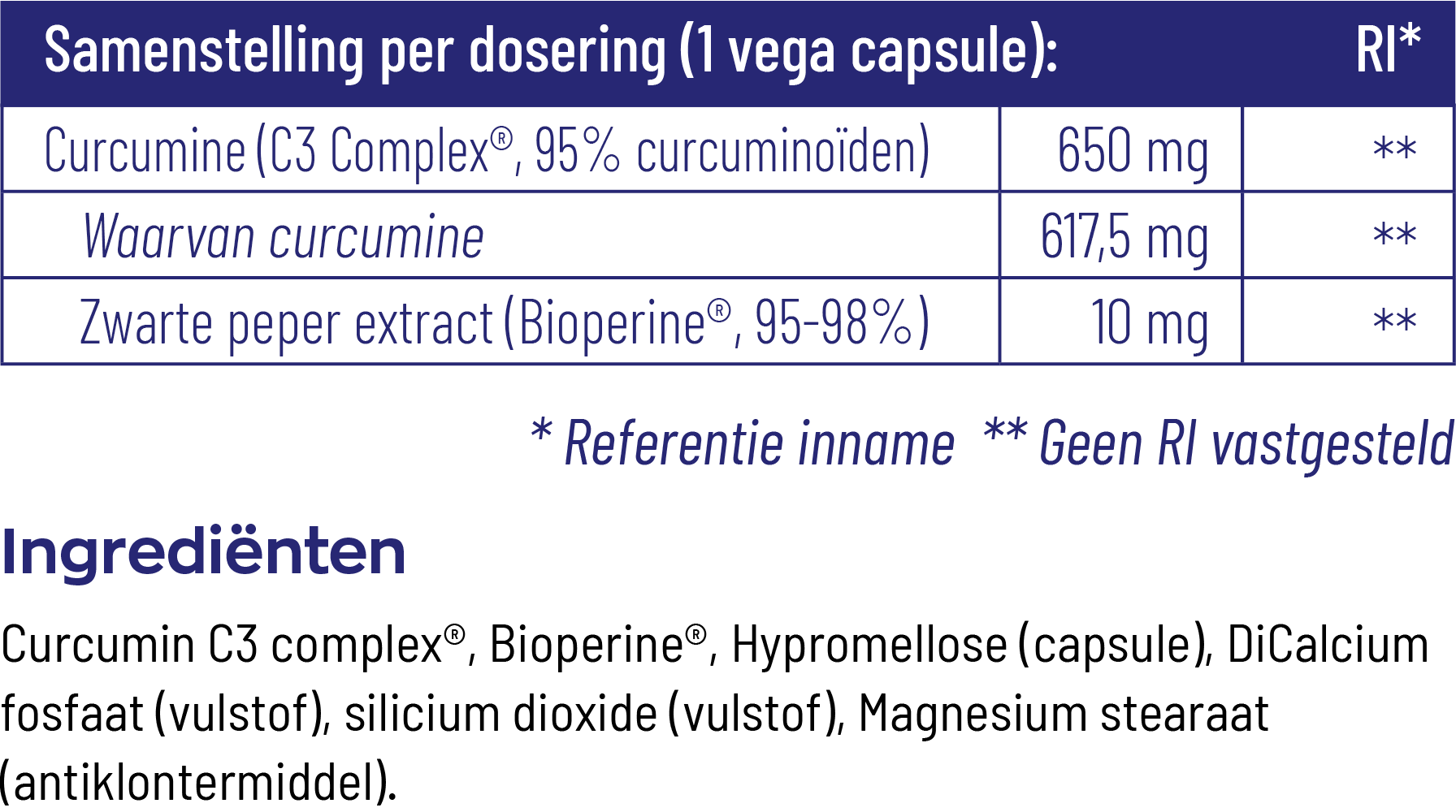 Vitakruid Curcuma C3-2X (95% Curcuminoïden) Met Bioperine® (30 vega capsules) - image 3