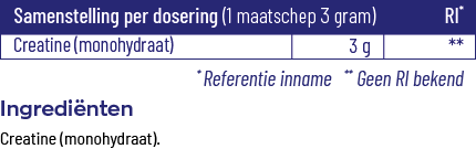 Vitakruid Creatine Monohydraat Gemicroniseerd Tot 200 Mesh (450 gr) - image 2