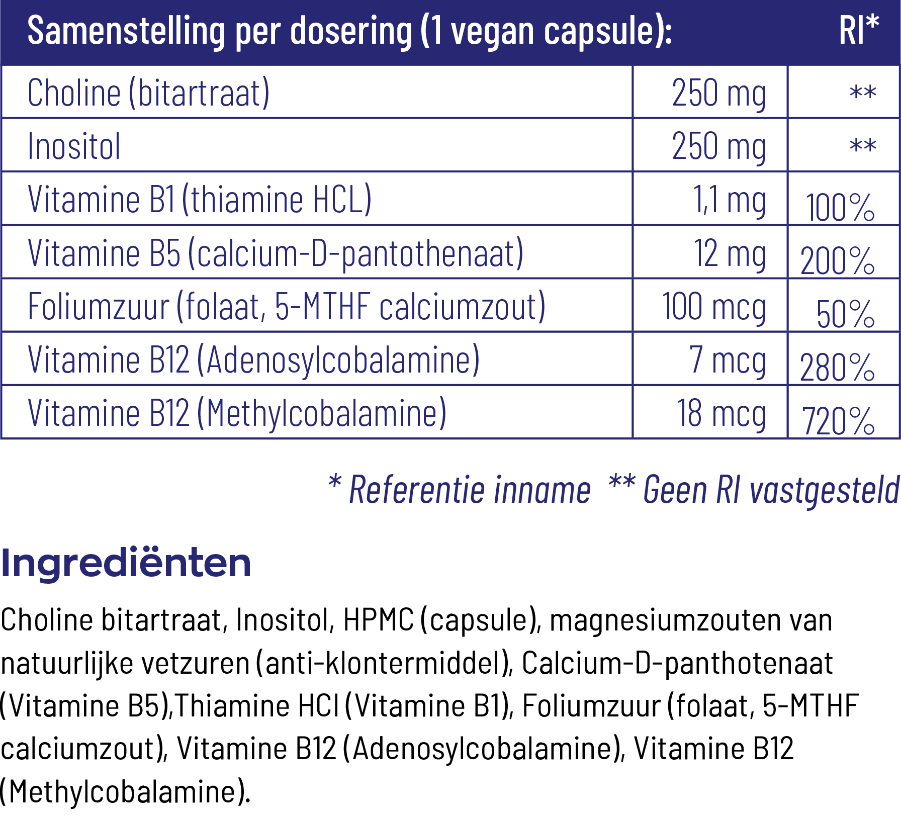 Vitakruid Choline Complex Met Inositol, B1, B5, B12 & Folaat (90 vega capsules) - image 3