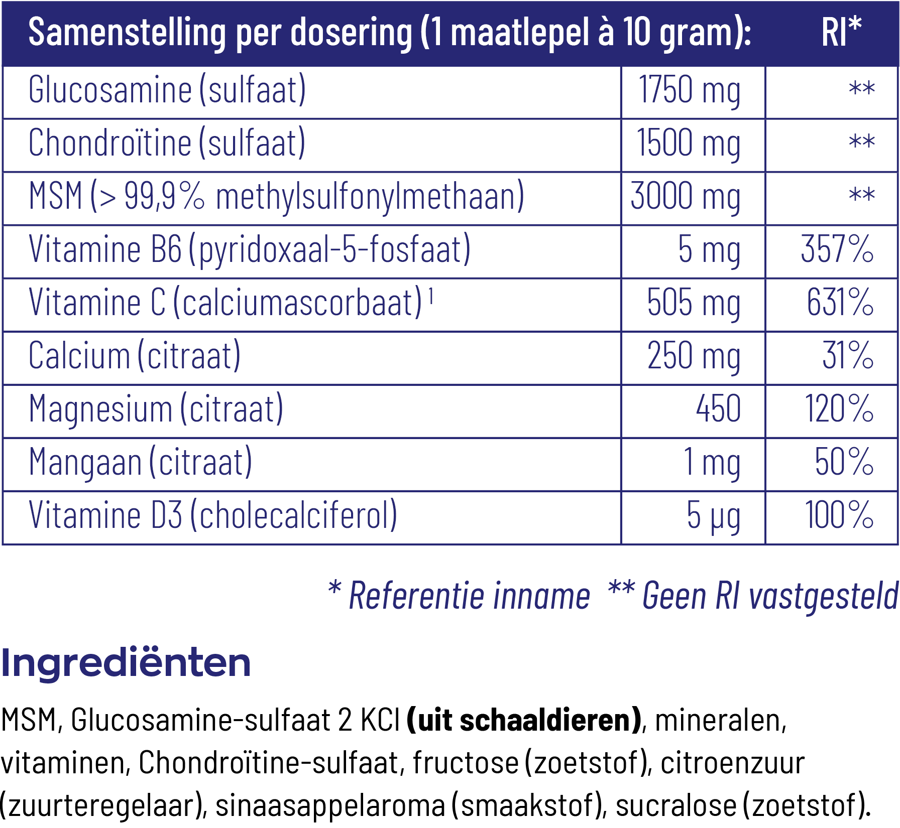 Vitakruid Atrimove® Glucosamine Chondroïtine Msm Complex (440 gr) - image 3
