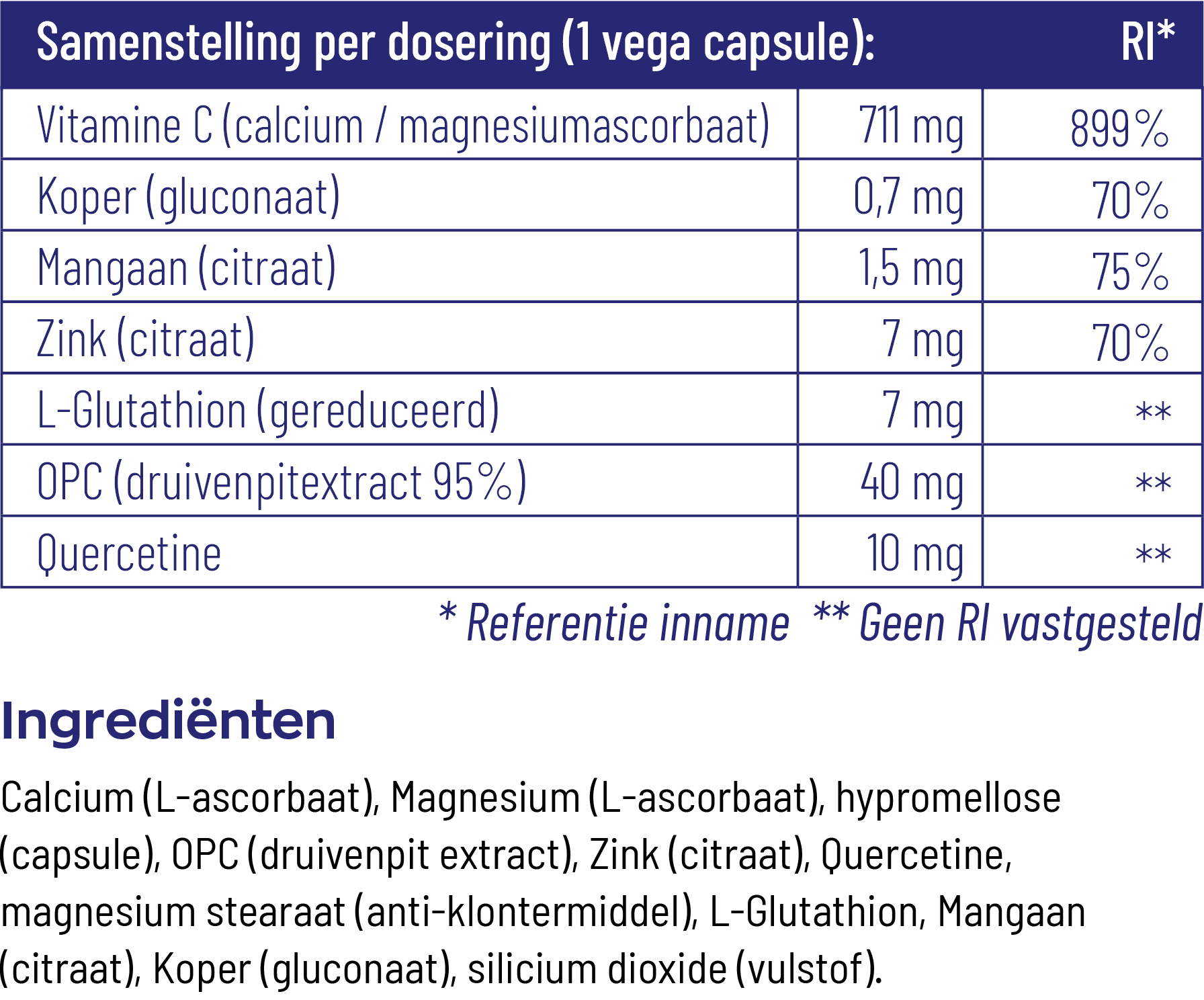 Vitakruid Gebufferde Vitamine C Met Oa Zink Opc Quercetine (90 vega capsules) - image 3