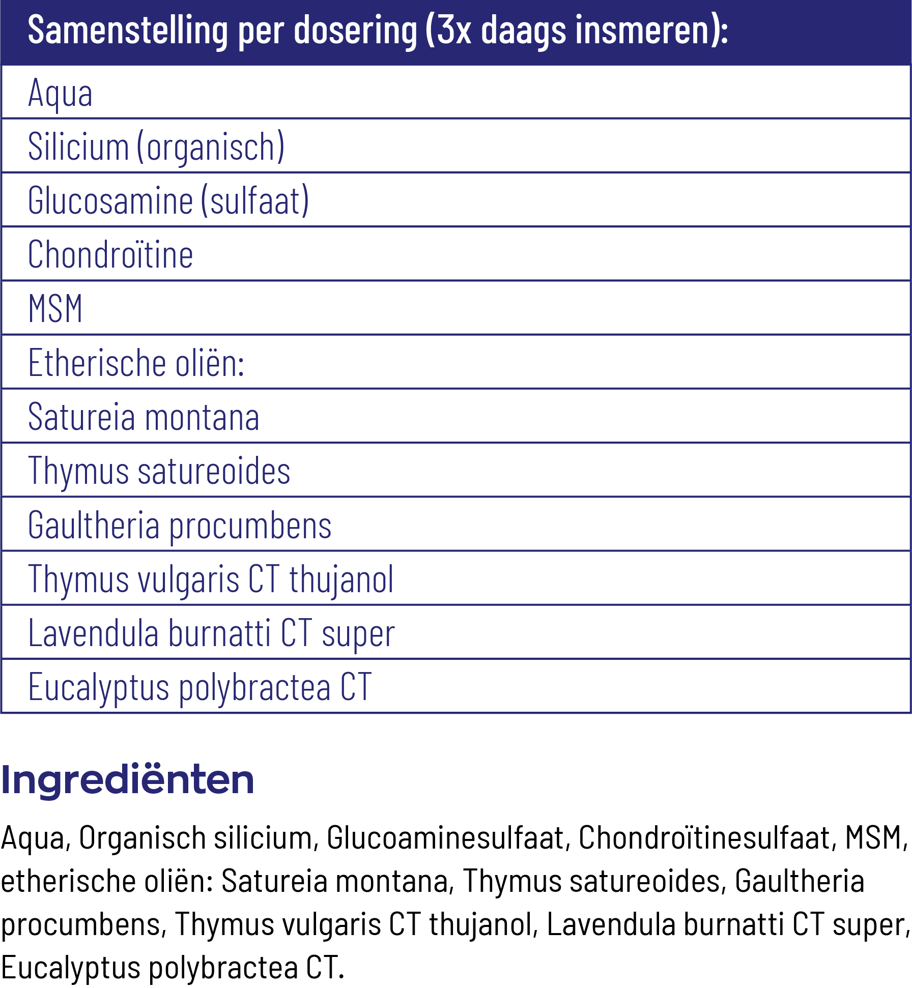 Vitakruid Glucosil Glucosamine Chondroitine Msm Silicium Gel (150 ml) - image 3