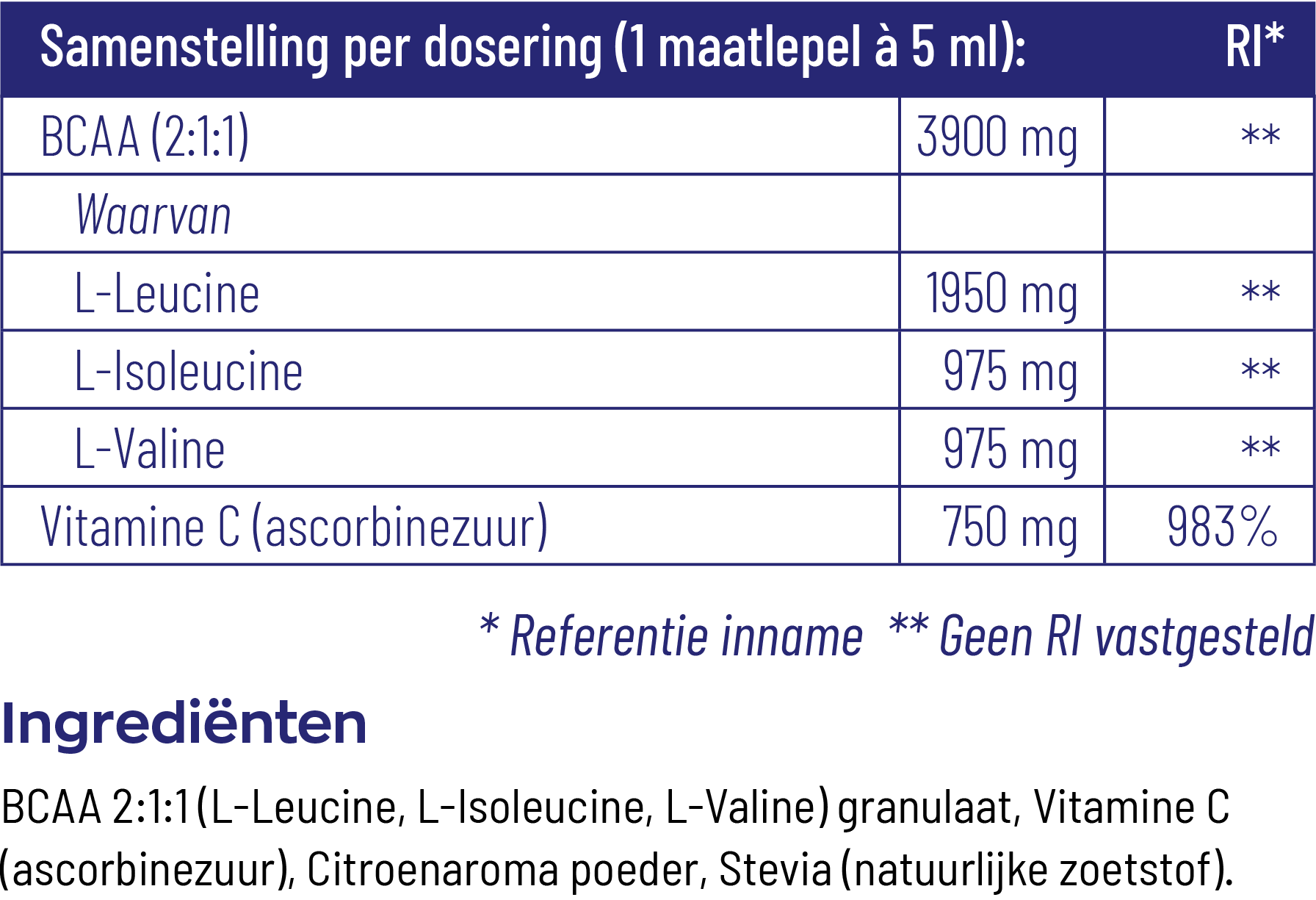 Vitakruid Bcaa Poeder (250 gr) - image 3