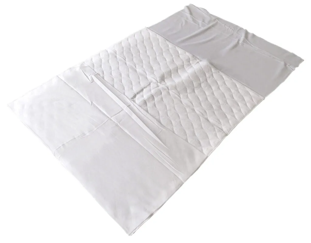 Comfort Wasbare onderlegger + instopstroken plus (1 stuk)