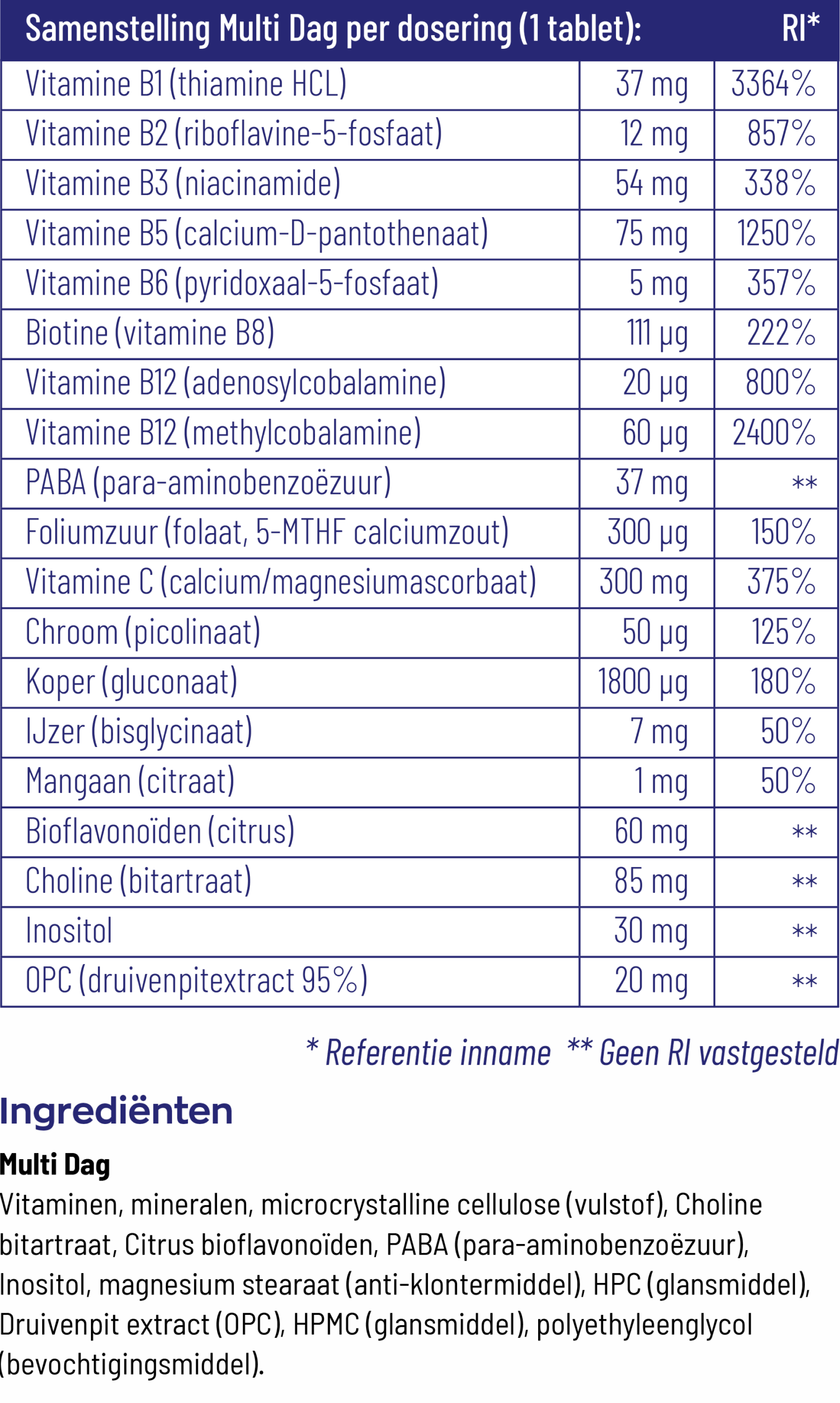 Vitakruid Multi Dag & Nacht Hd 100% Vegan (2 X 90 tabletten)
