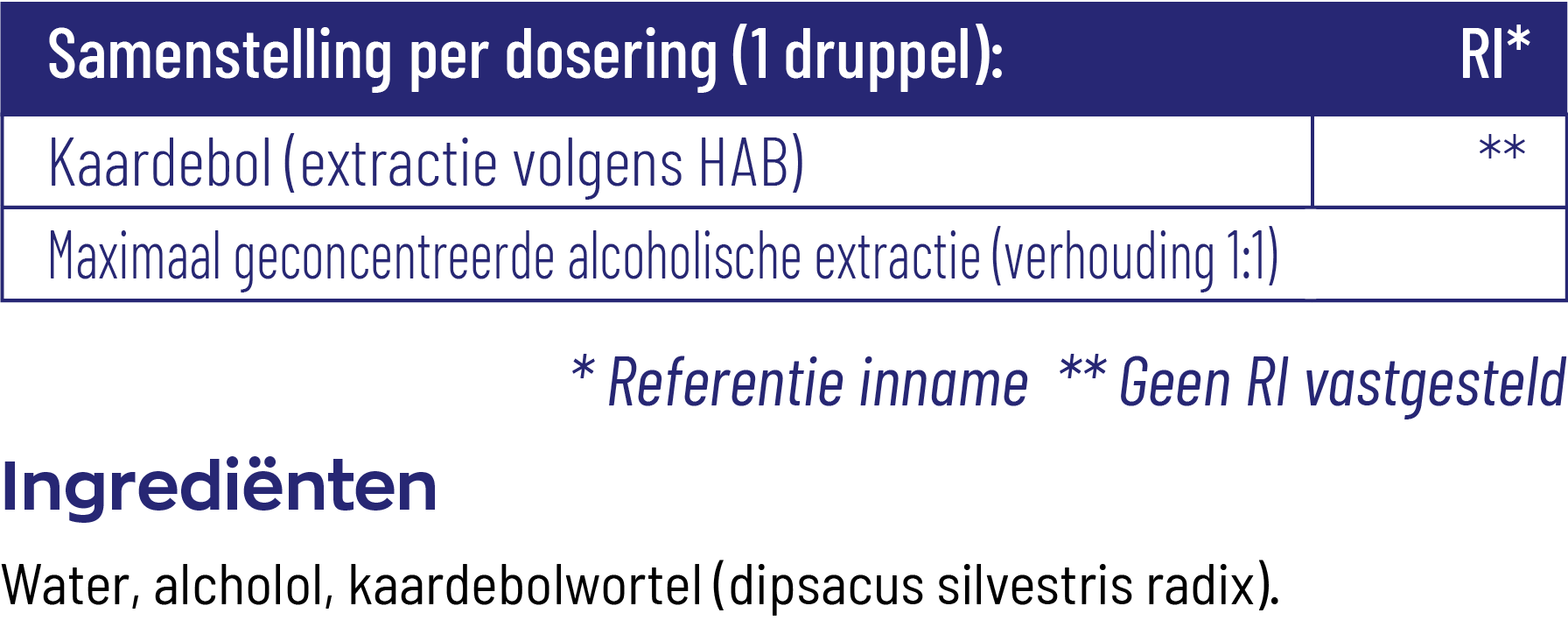 Vitakruid Kaardebol Wortel Tinctuur Extractie Volgens Hab 50 (50 ml) - image 3