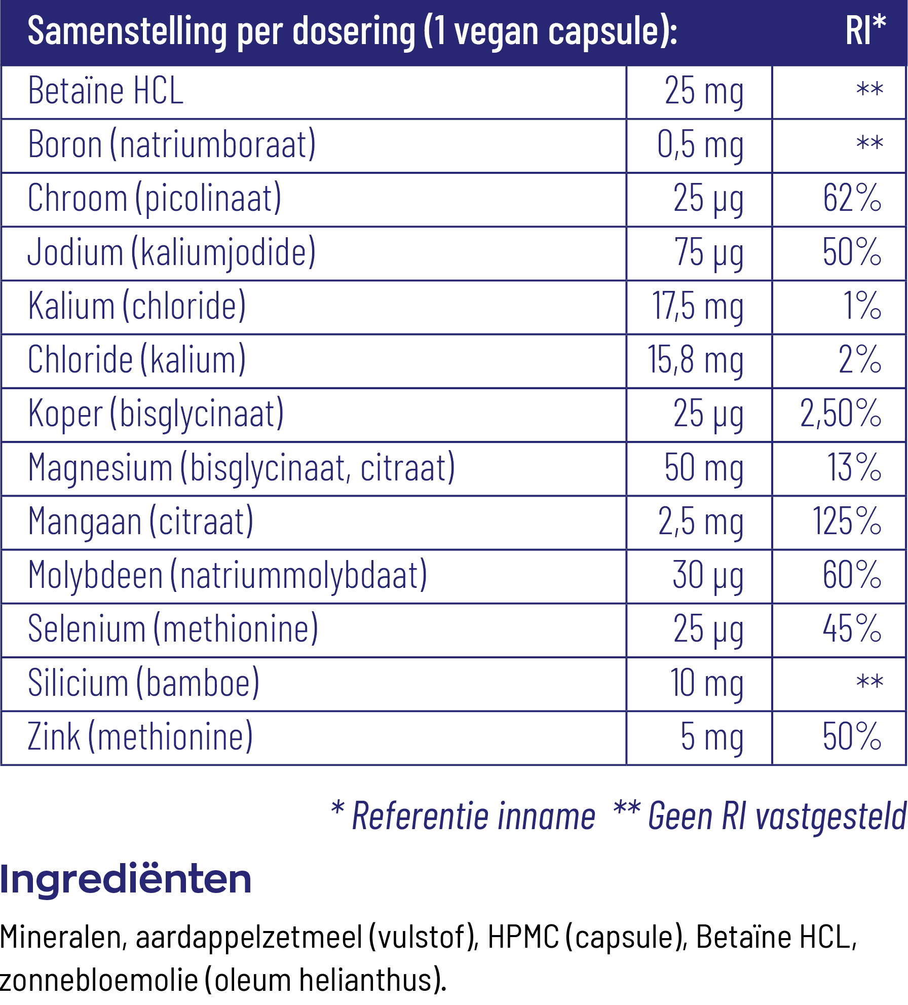 Vitakruid Mineralen Complex Met 12 Verschillende Mineralen (90 vega capsules) - image 3