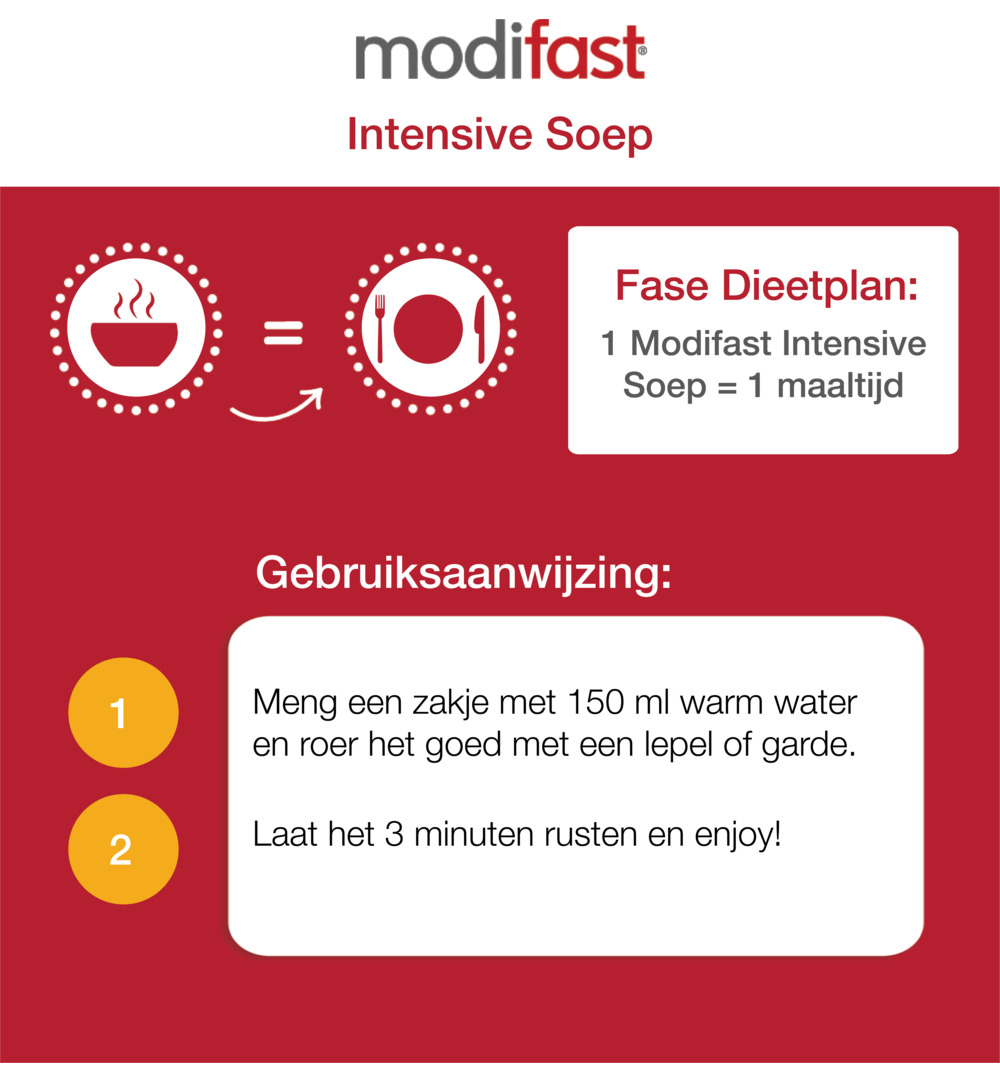 Modifast Intensive Soep Curry Noodles (220 gr)