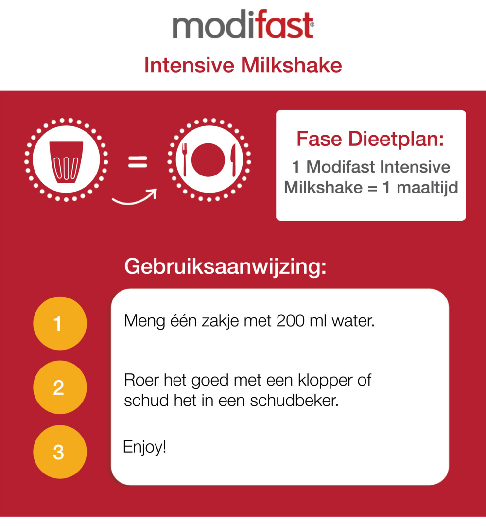 Modifast Intensive milkshake cafe (440 gr) - image 4