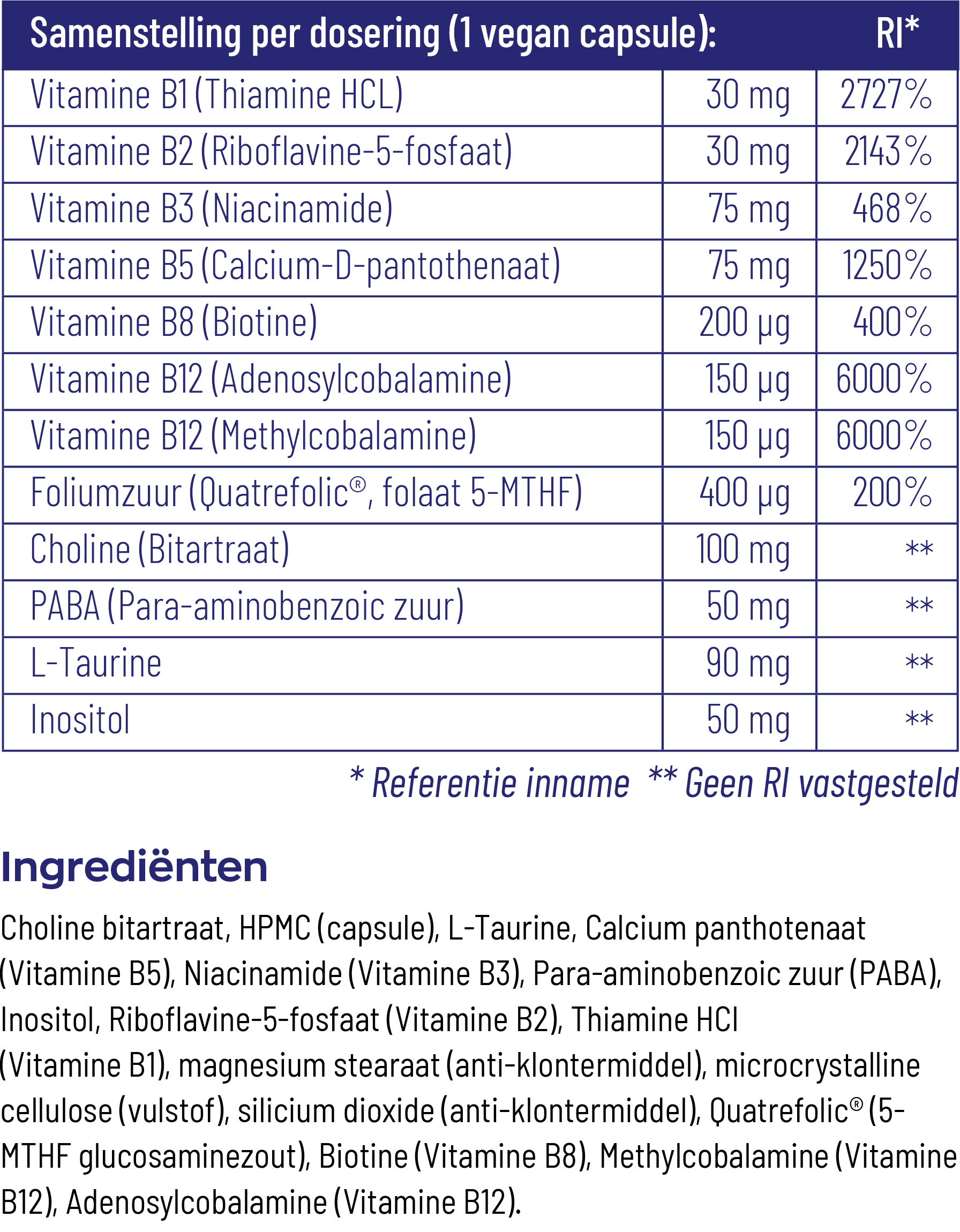 Vitakruid B-Complex Actief Zonder B6 (90 vega capsules) - image 4