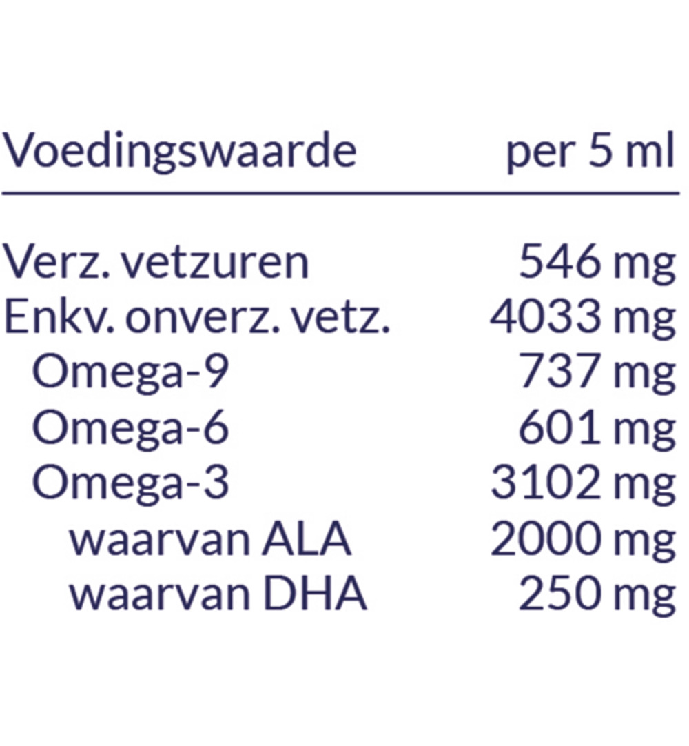 Arctic Blue Lijnzaad- & Algenolie Ala & Dha (150 ml)