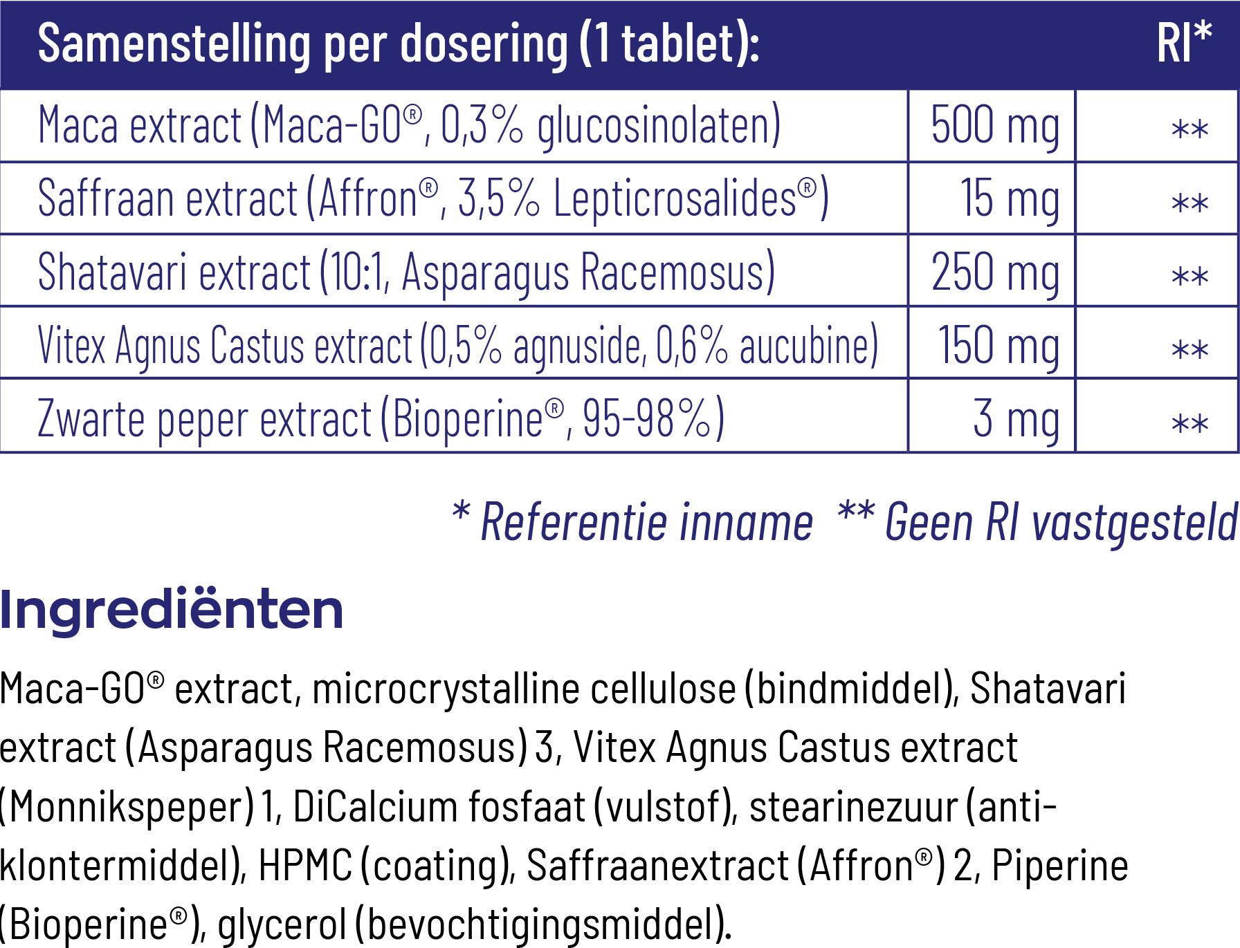 Vitakruid Femme Hormoon Support Oa Maca & Saffraan (60 tabletten) - image 3