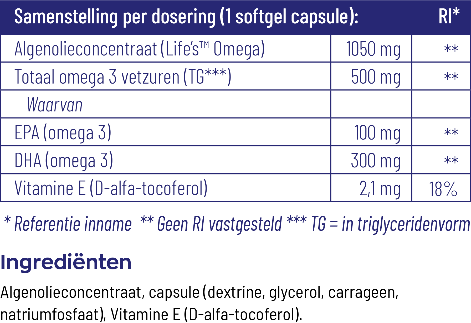 Vitakruid Vegan Omega 3 1000 Tryglyceriden 300 Dha 100 Epa (60 softgels) - image 3