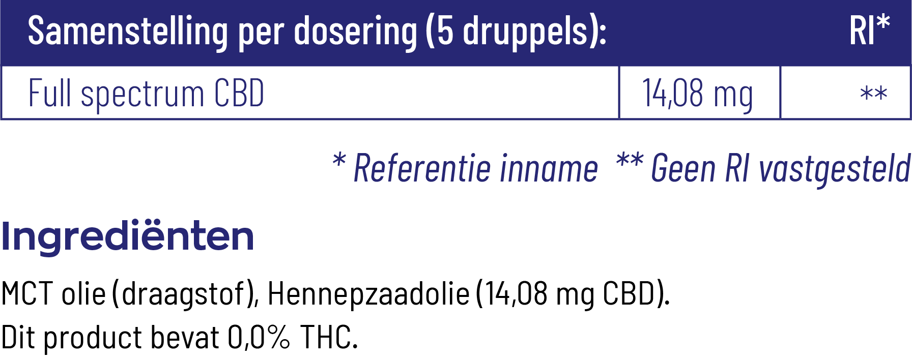 Vitakruid CBD Olie 10% Full Spectrum Met Mct Als Drager (10 ml) - image 3
