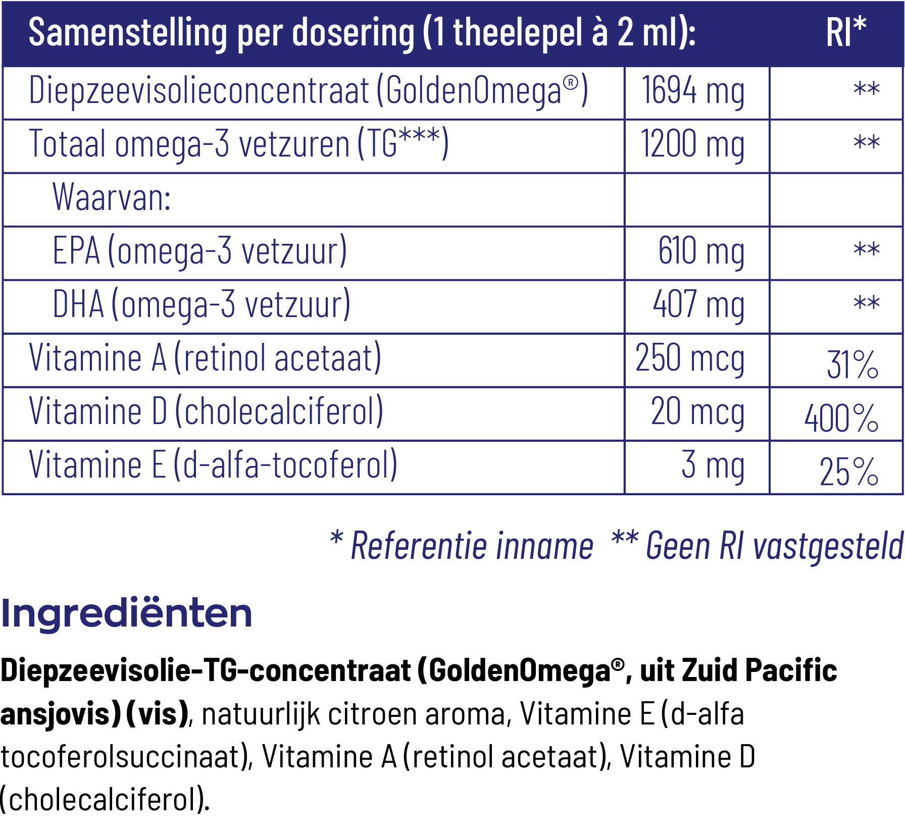 Vitakruid Visolie 1200 Vloeibaar Triglyceriden Met A, D & E (125 ml) - image 3
