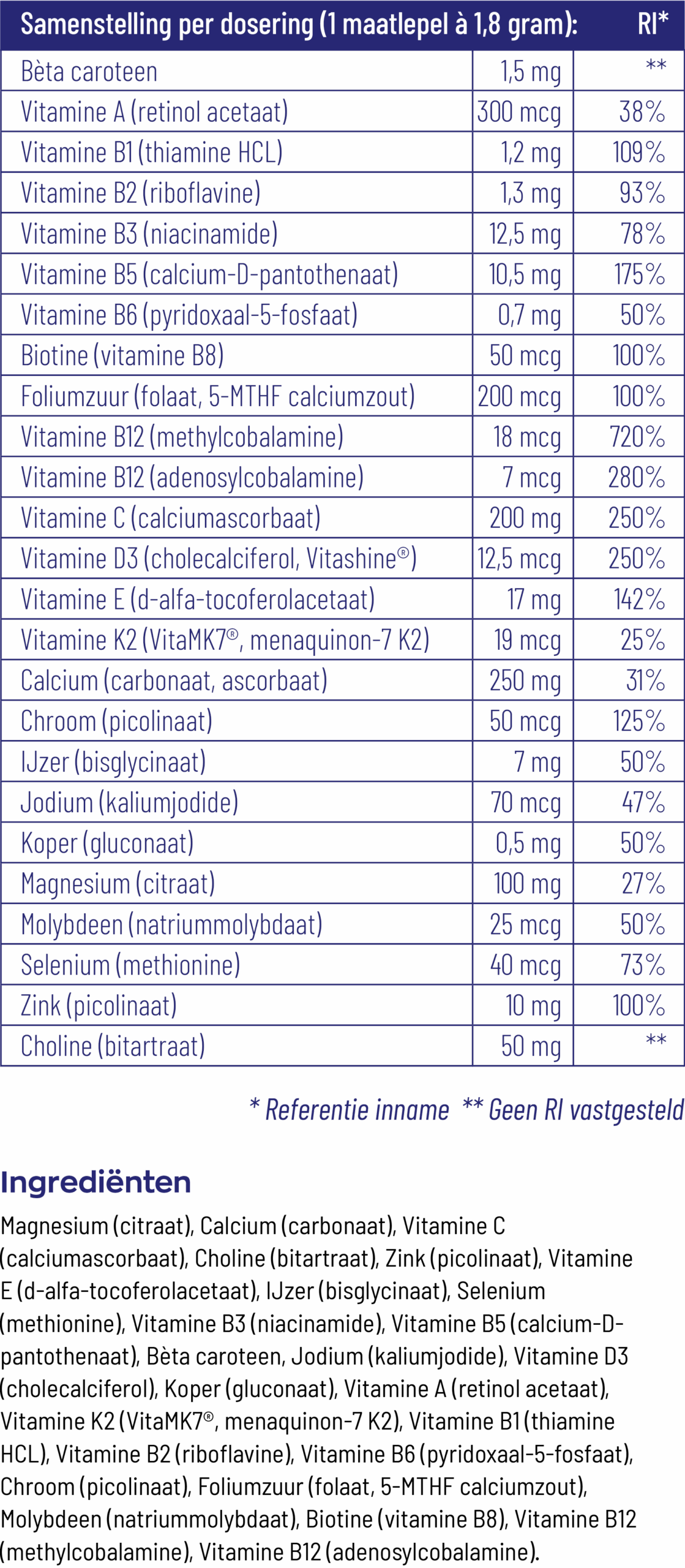 Vitakruid Multi Basis Vegan Poeder Met Natuurlijke Vormen (163 gr) - image 3