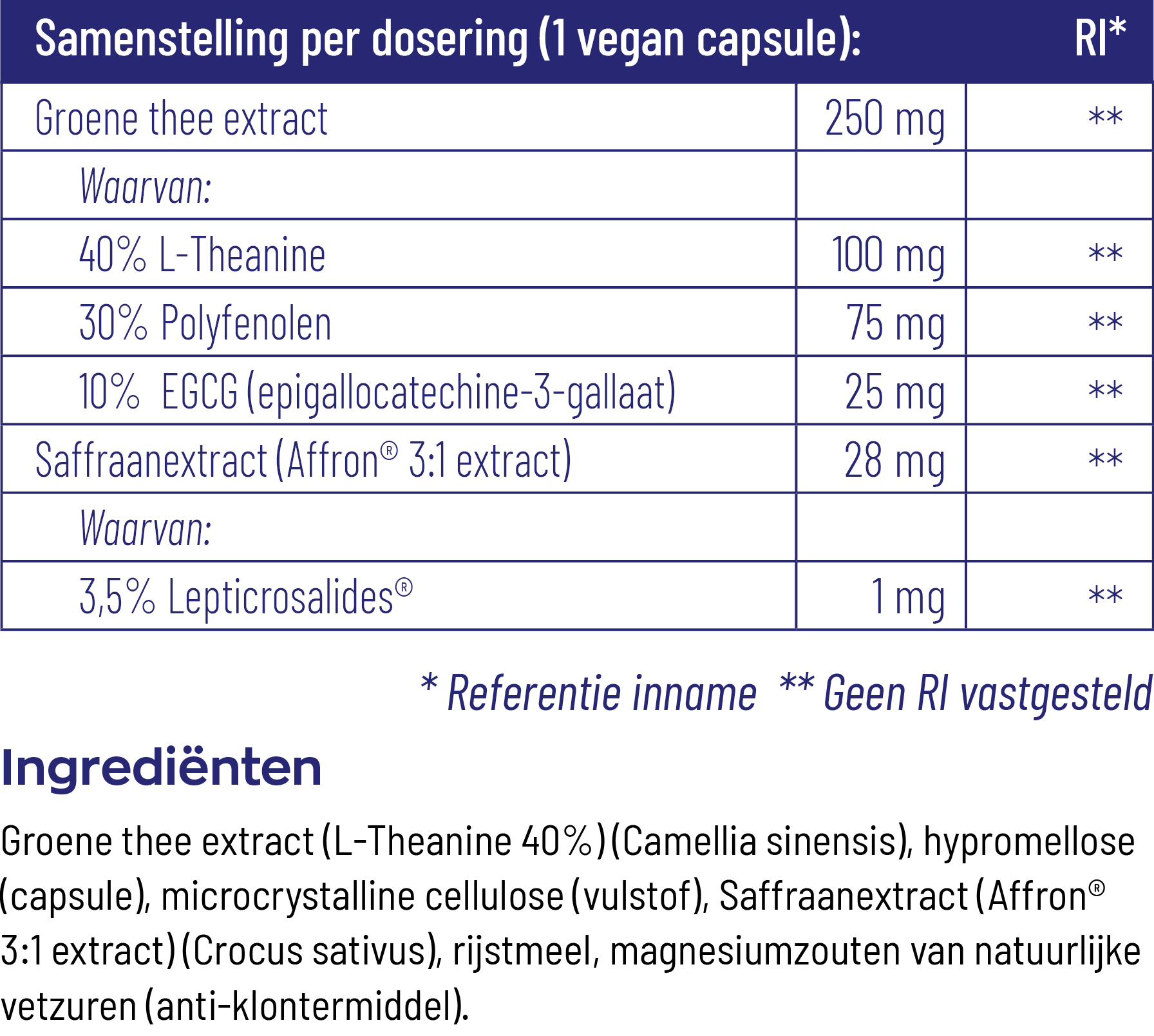 Vitakruid Saffraan 28 Mg (Affron®) & L-Theanine Groene Thee (30 vega capsules) - image 3