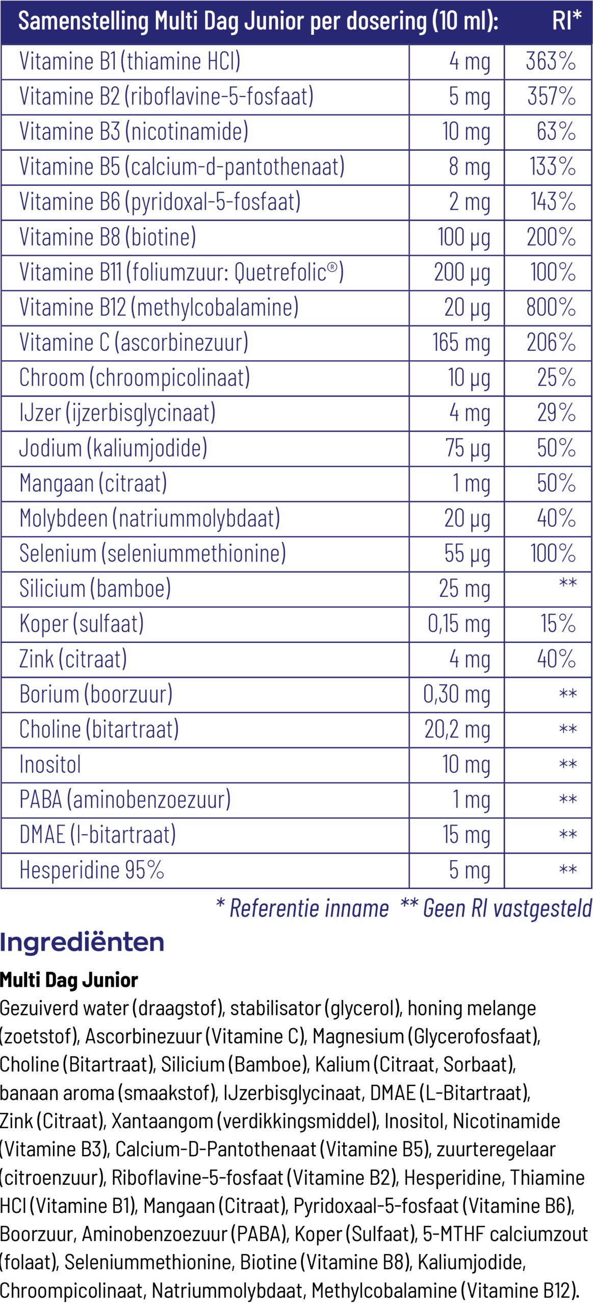Vitakruid Multi Dag Junior 100% Vegan (300 ml) - image 3