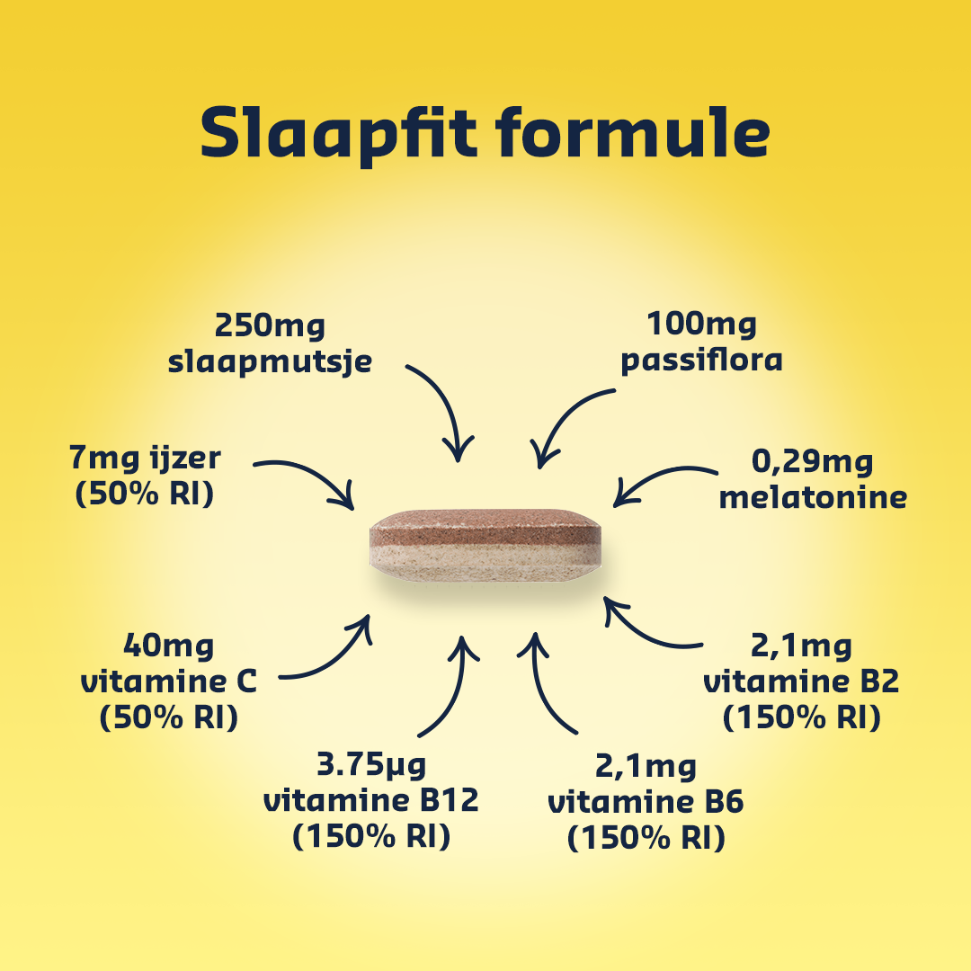 Shiepz Slaapfit 0.29 Mg (30 stuks) - image 5