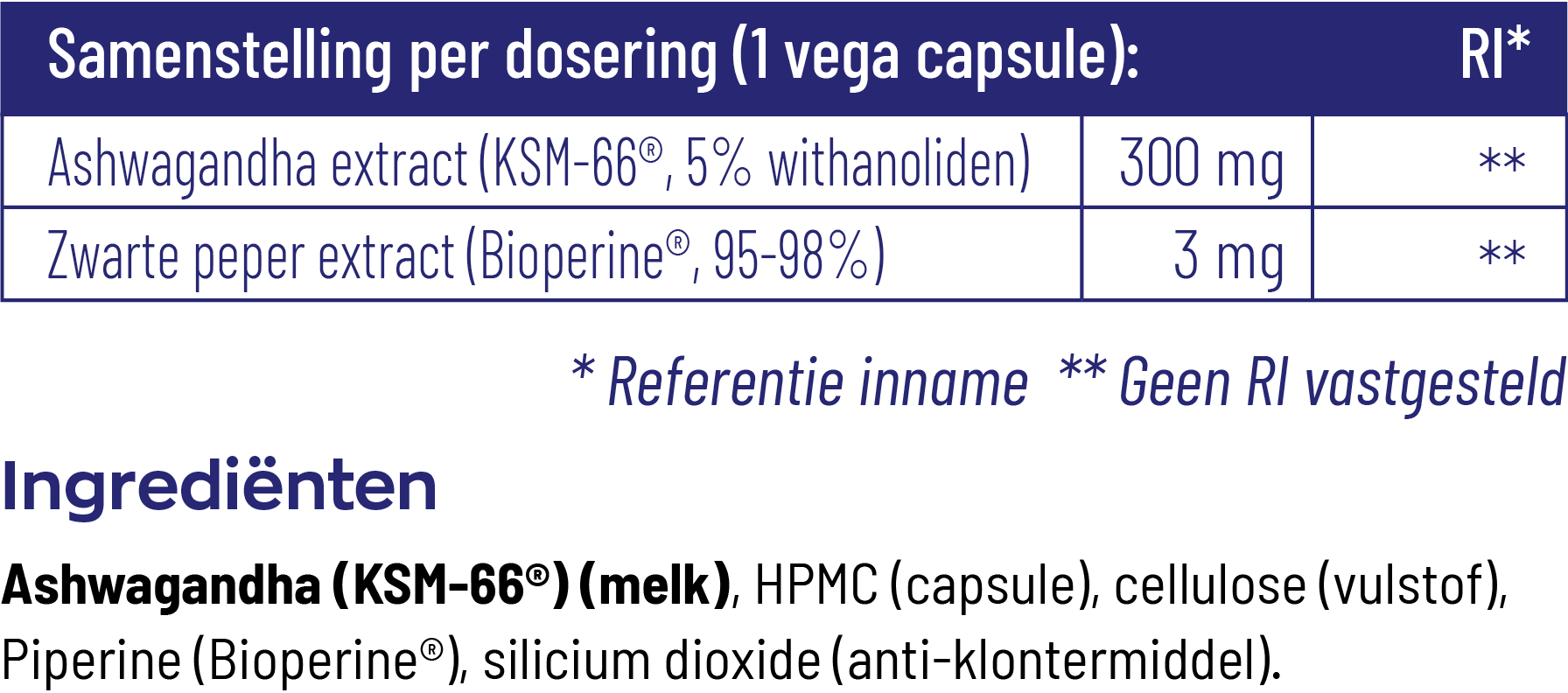 Vitakruid Ashwagandha 5% Withanoliden Ksm-66® & Bioperine® (90 vega capsules) - image 4