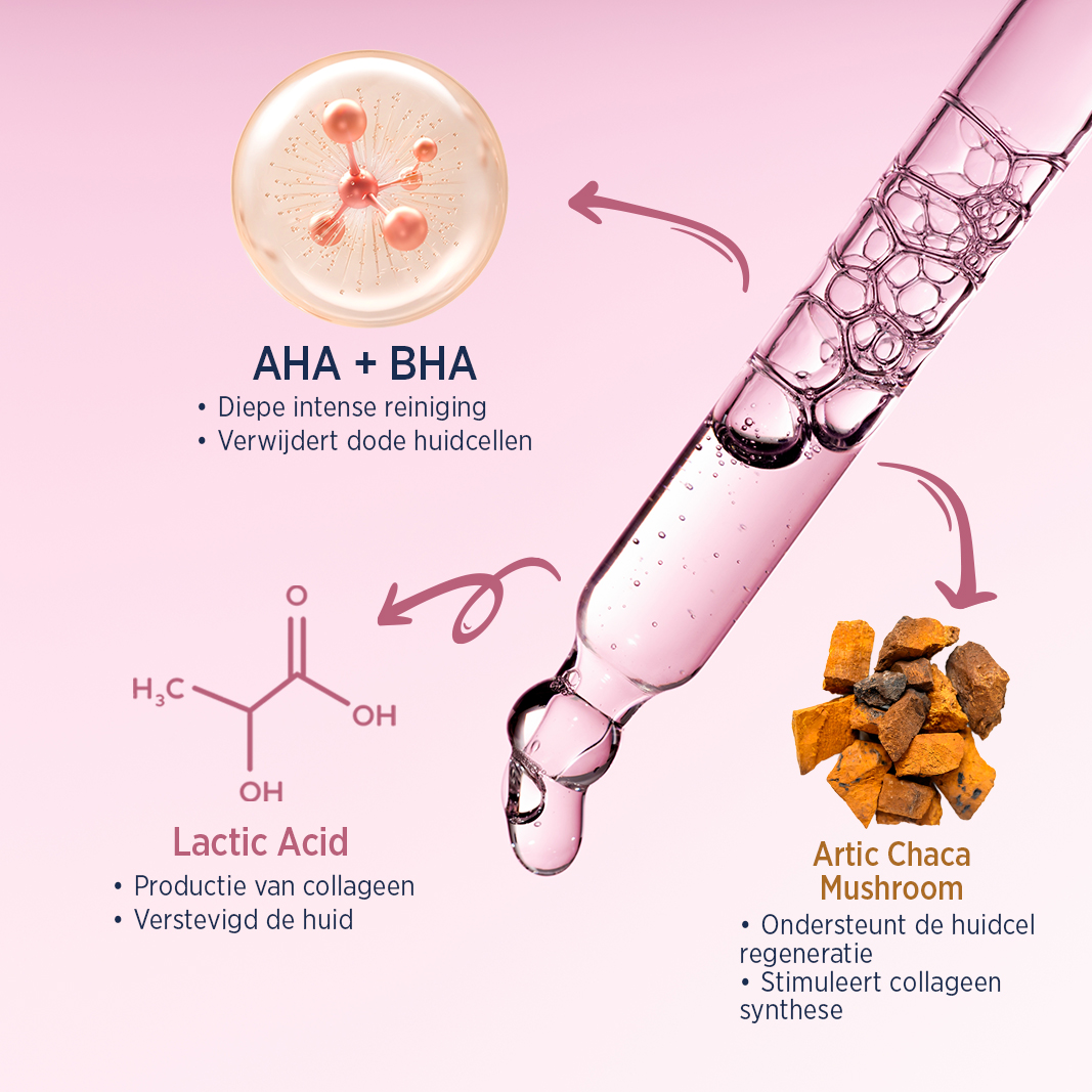 Celenes Facial peeling AHA 8% + BHA 2% + lactic + arctc ch (30 ml) - image 3