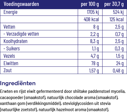 Vitakruid Vegan Protein Fermented By Shiitake - Chocolade Hazelnoot (921 gr) - image 3