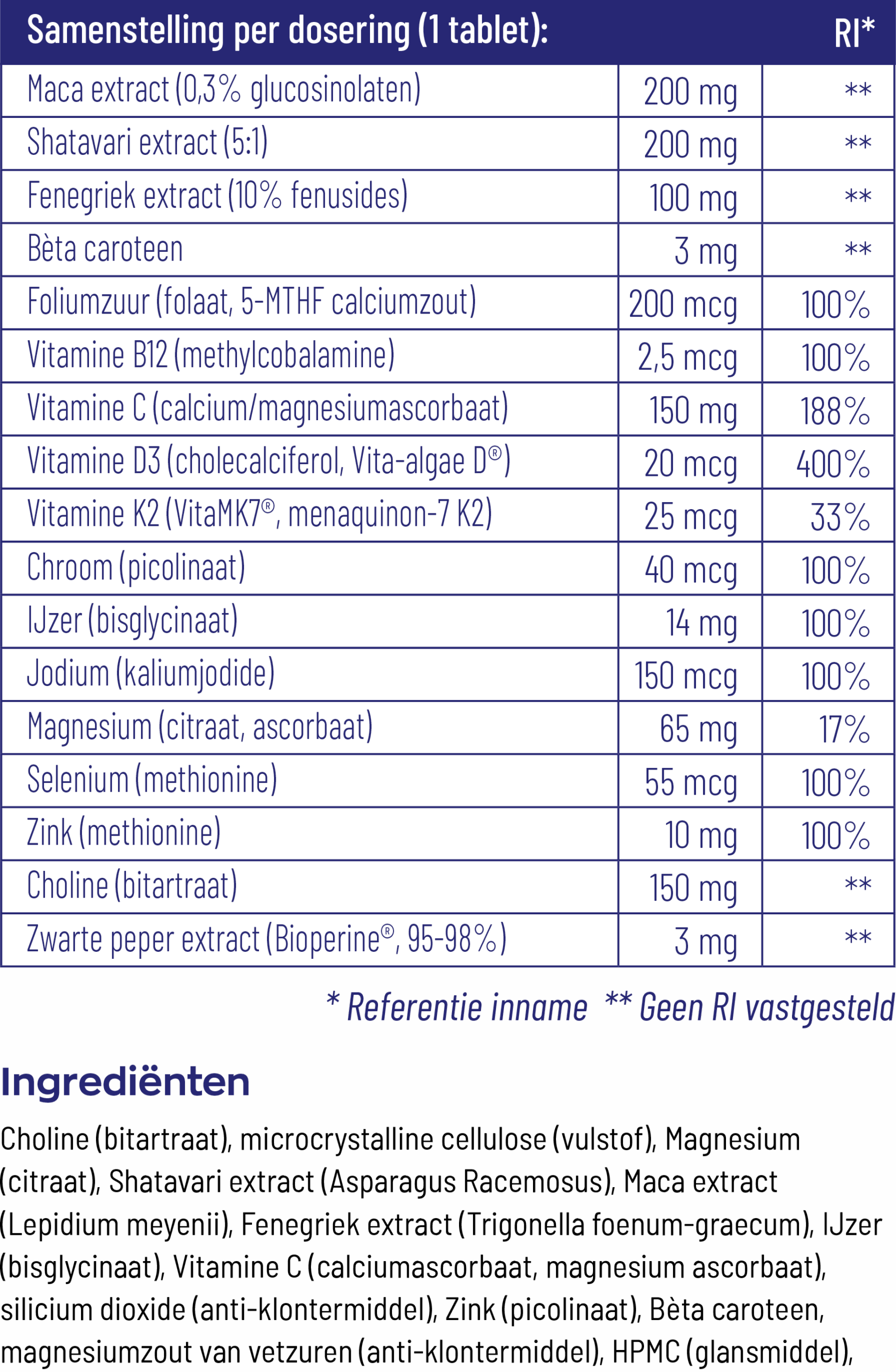 Vitakruid Postpartum Mama Oa Fenegriek, Shatavari & Choline (90 tabletten) - image 3
