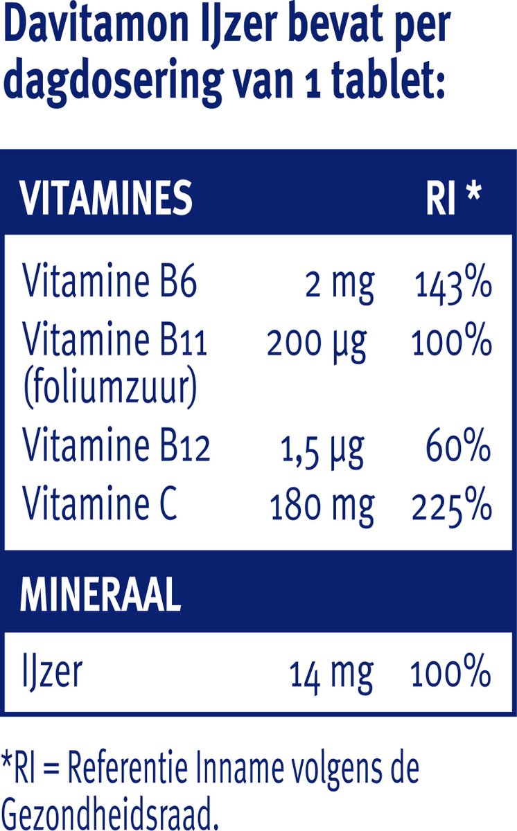 Davitamon IJzer met B12 (33 stuks) - image 3