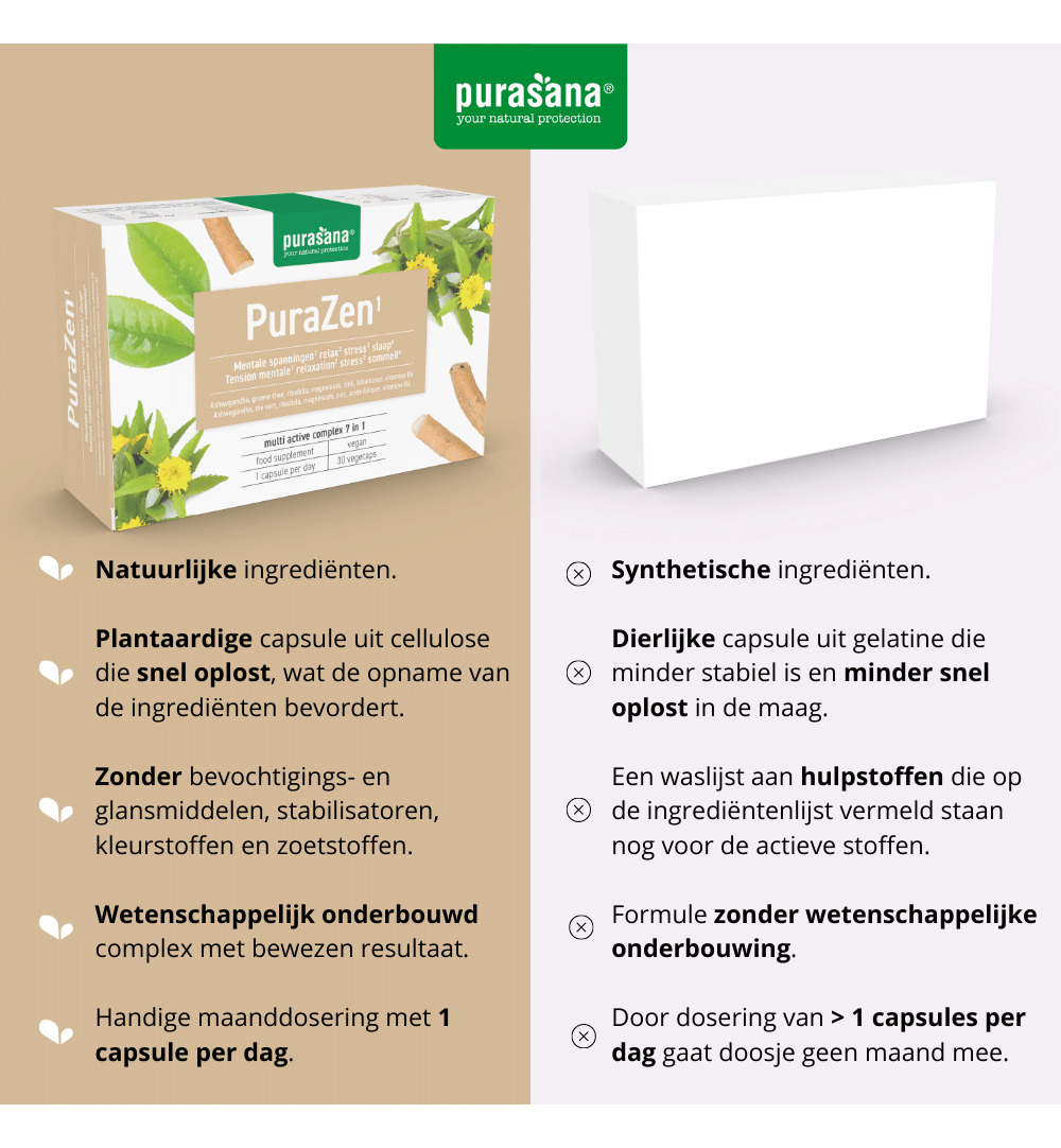 Purasana PuraZen (30 vega capsules) - image 4