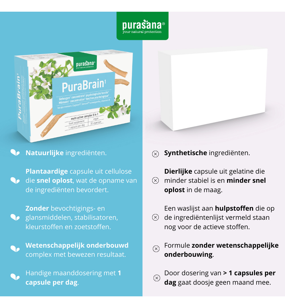 Purasana PuraBrain (30 vega capsules) - image 4