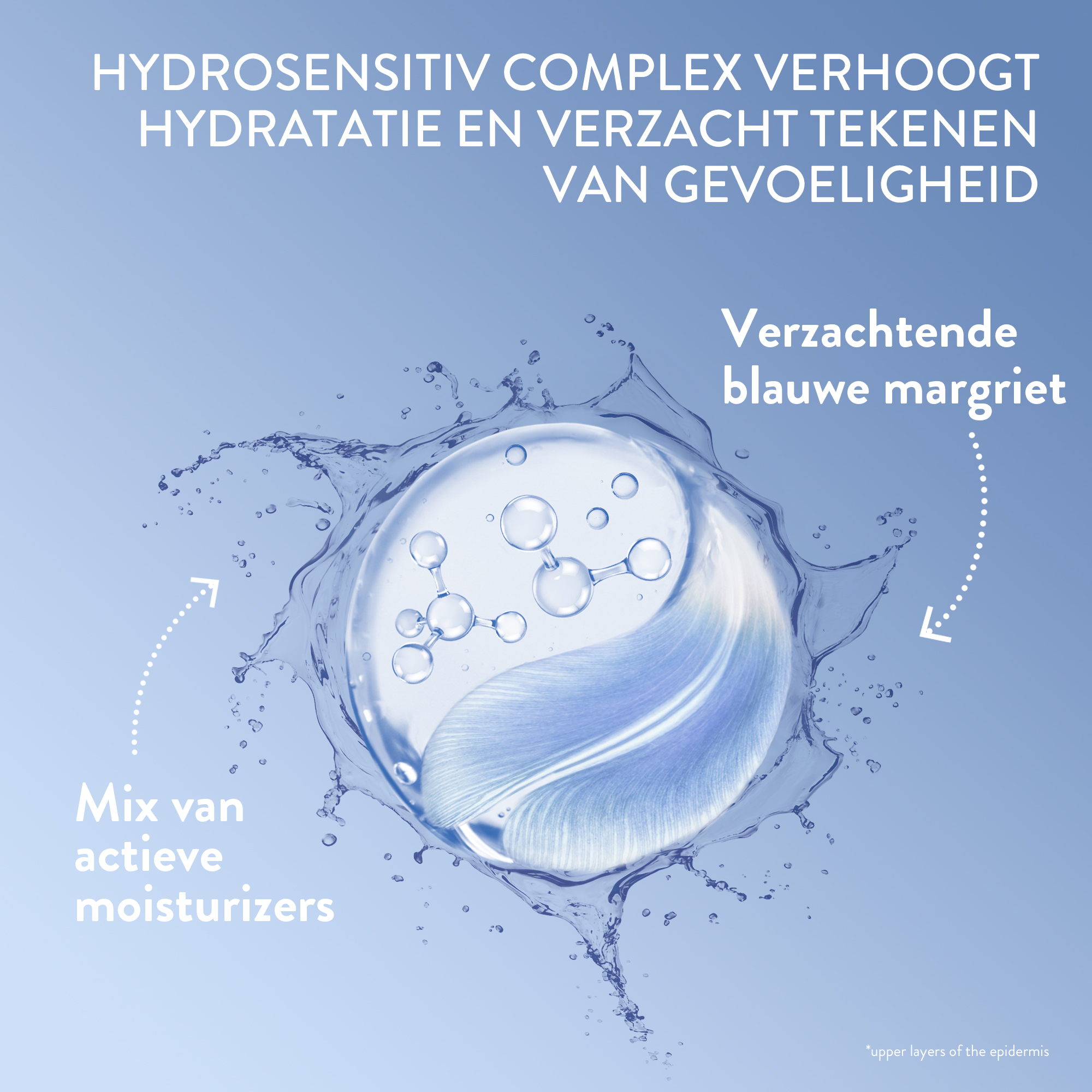 Cetaphil Optimal Hydration 48h Activation Serum (30 ml) - image 2