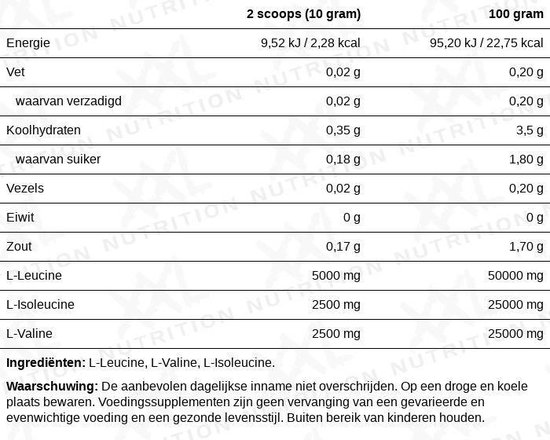 XXL Nutrition Bcaa Poeder Unflavored (500 gr) - image 2