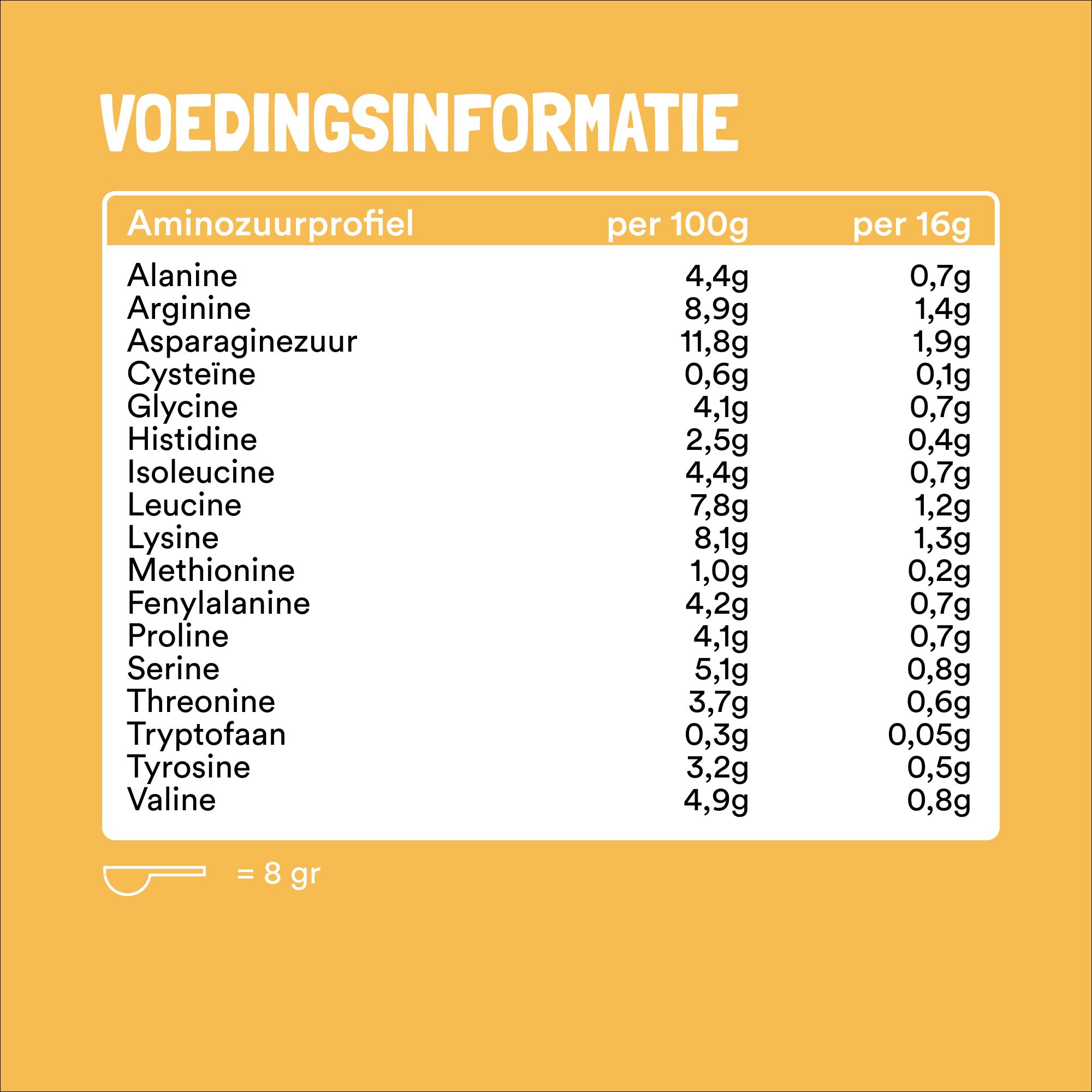 Yummygums Clear Protein Lemonade (224 gr)