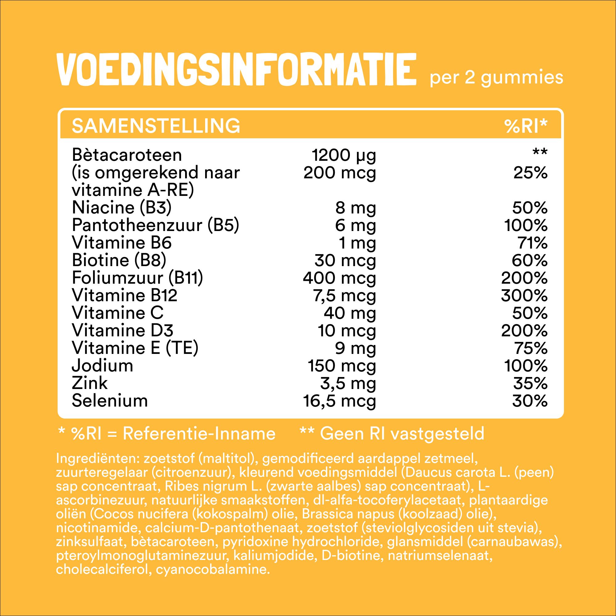 Yummygums Multi Mommy (60 stuks)