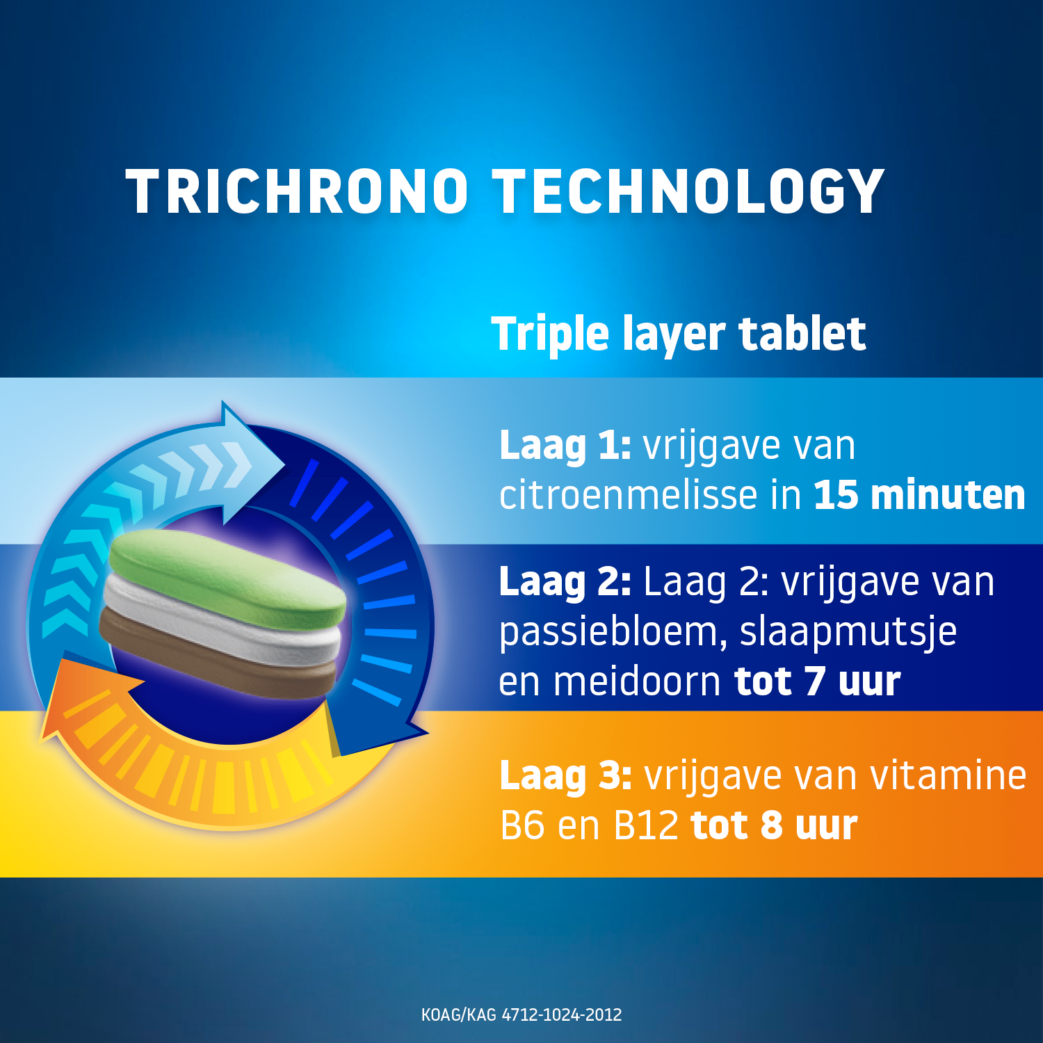 Valdispert Slaap & Fris Wakker (24 Tabletten) - image 2