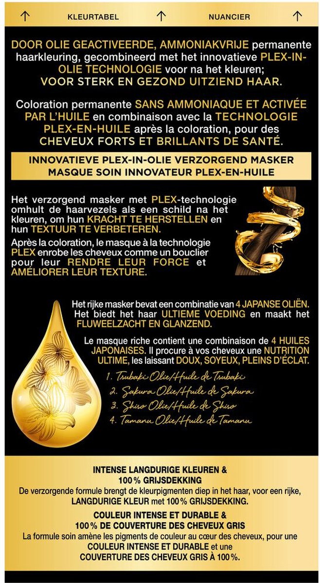 Syoss Oleo 6-78 Sienna Bruin (1 stuk)