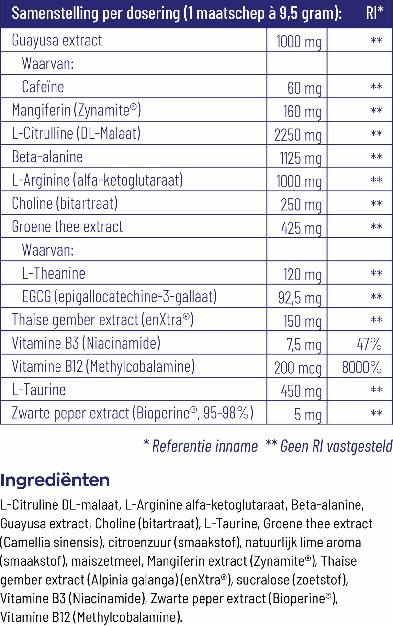 Vitakruid Elite Pre Workout Vrouw (284 gr) - image 3